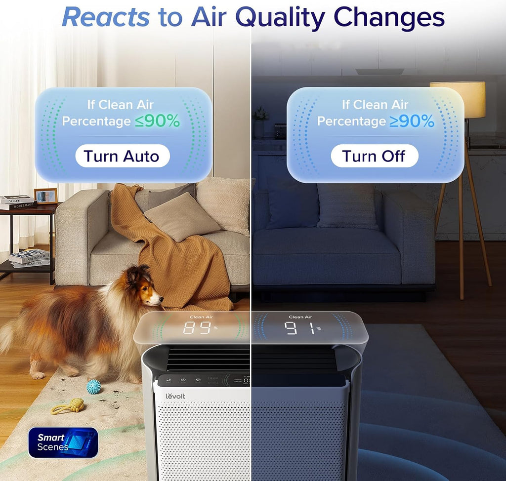 Levoit Air Purifiers for Home Large Room with 3-Channel Air Quality Monitor, Washable Pre-Filter, AHAM VERIFIDE, HEPA Sleep Mode for Pet, Allergy, Smoke, Dust, Alexa Control, 2655 Ft², EverestAir-P