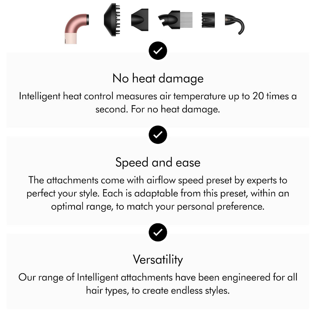 Dyson Supersonic r™ Hair Dryer