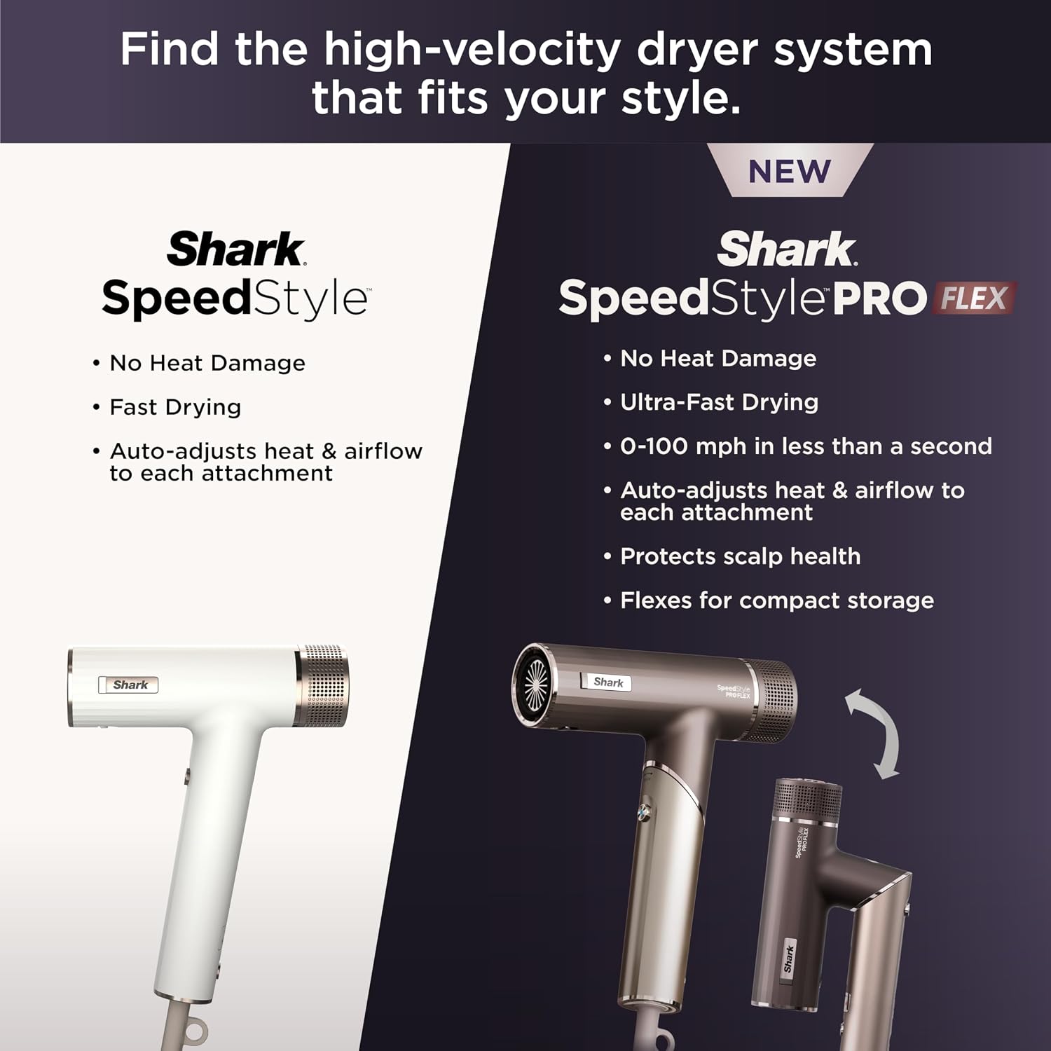 Shark SpeedStyle Pro Flex Professional Performance High-Velocity Hair Dryer System with Scalp Shield & IQ Speed Styling and Drying Suite, Lightweight, Ionic, No Heat Damage, HD543PL