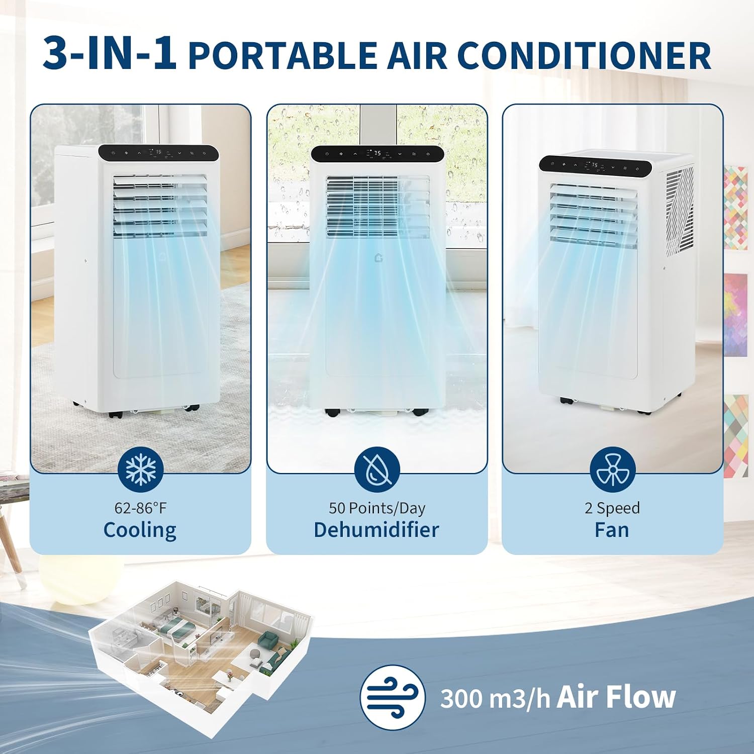 8,000 BTU Portable Air Conditioners, 3-in-1 Modes Up to Small Room, Portable AC Unit with Cooling, Fan, Dehumidifier, 24H Timer, Remote & Easy Window Installation Kit, White, for Bedroom,.