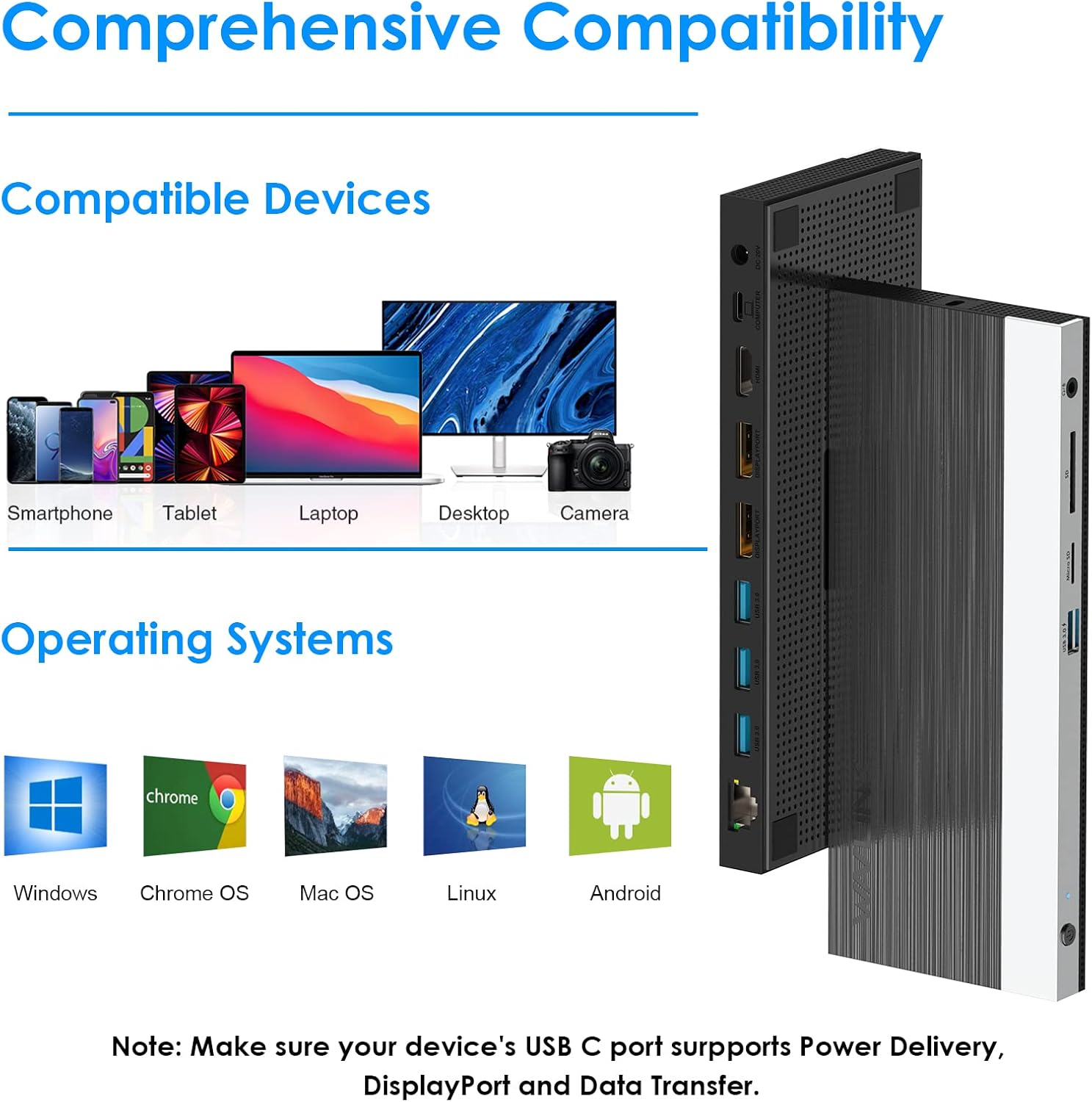 WAVLINK USB C Docking Station with 130W Power Adapter, Triple Display USB Type C to Dual HDMI Dock, 2 HDMI, DisplayPort, 100W PD3.0 Charging for Laptop, Ethernet, 4 USB 3.0, SD/TF Slot, Audio, Black