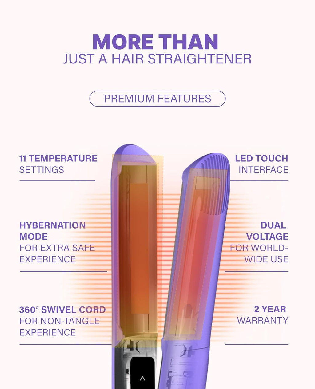 GLAMPALM GlamMuse 1' | All-Ceramic Flat Iron Infused with Vita-C, Salon Results with Less Heat Damage, Trusted by K-Pop Hair Stylists, Dual Voltage Hair Straightener, Silk Press | GP201T