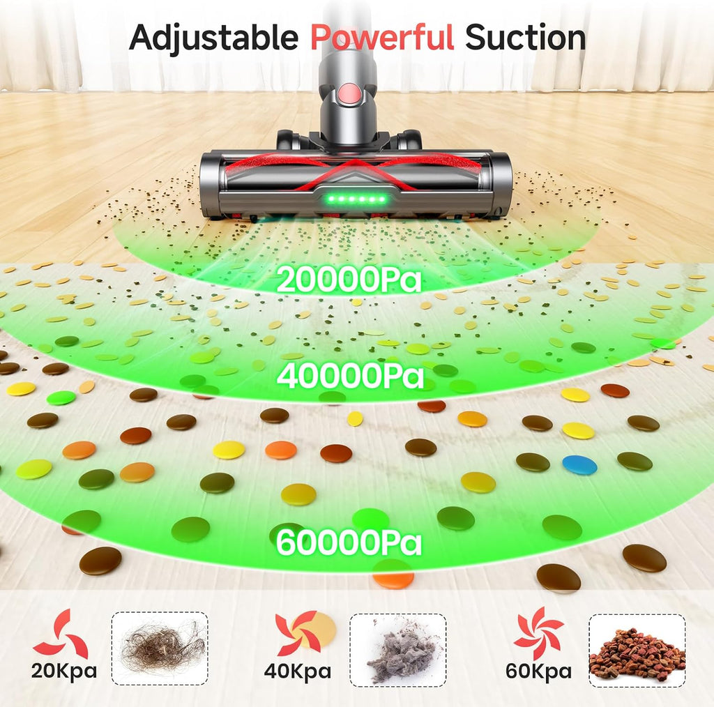 Cordless Vacuum Cleaner, 580W 60KPA Dual Motor Stick Vacuum for Home with 70mins Runtime, 6 LED Green Headlights, Self-Standing Design, V-Shaped Floor Brush for Carpet Tile Pet Hair Hardwood Floors