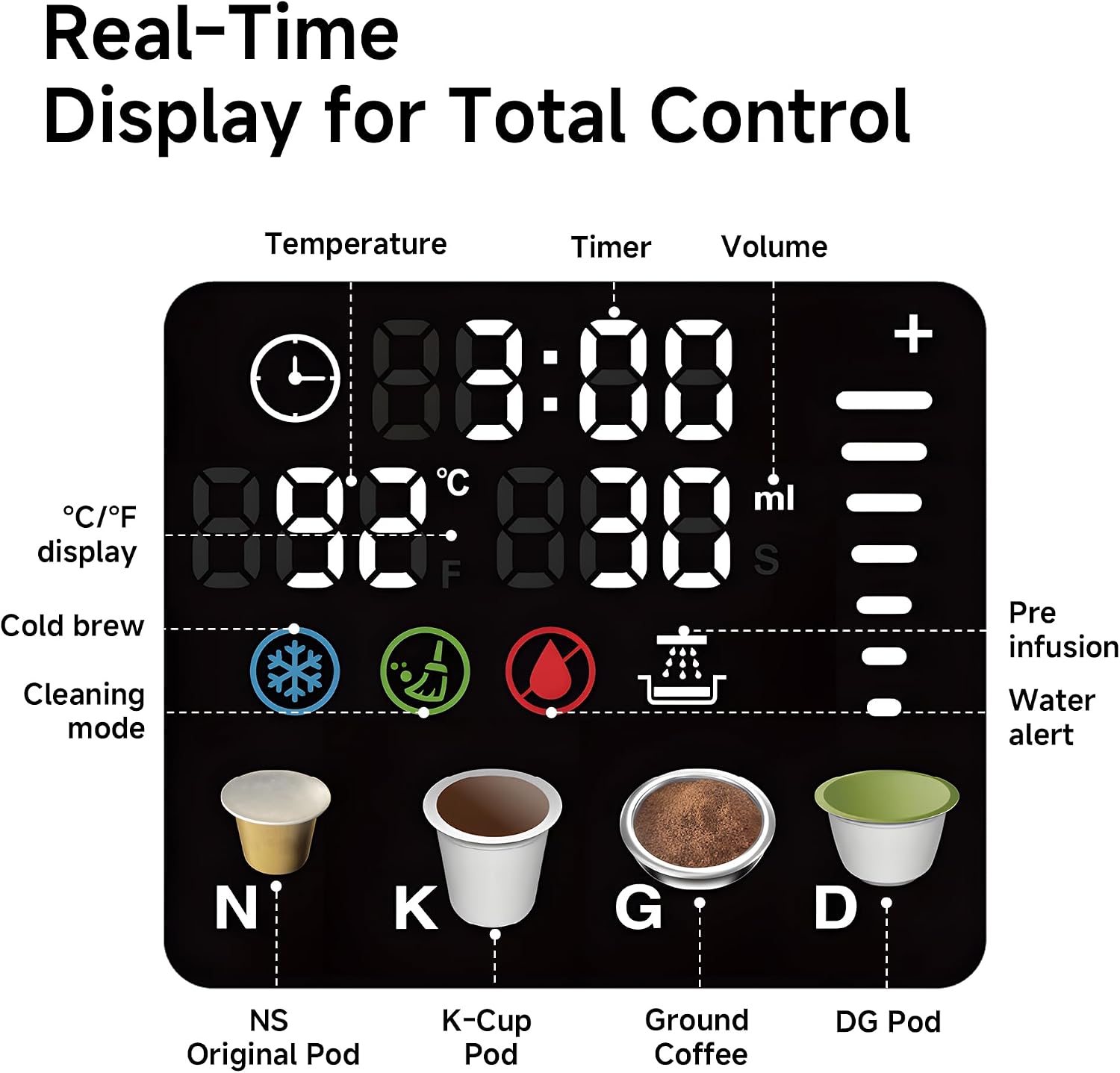 HIBREW H6 6-in-1 Pod Coffee Maker, Express Capsule Espresso Machine, compatible with Kcup*/Nes*/DG*/Espresso Powder. Suitable for Hotels, Homes, and Offices.