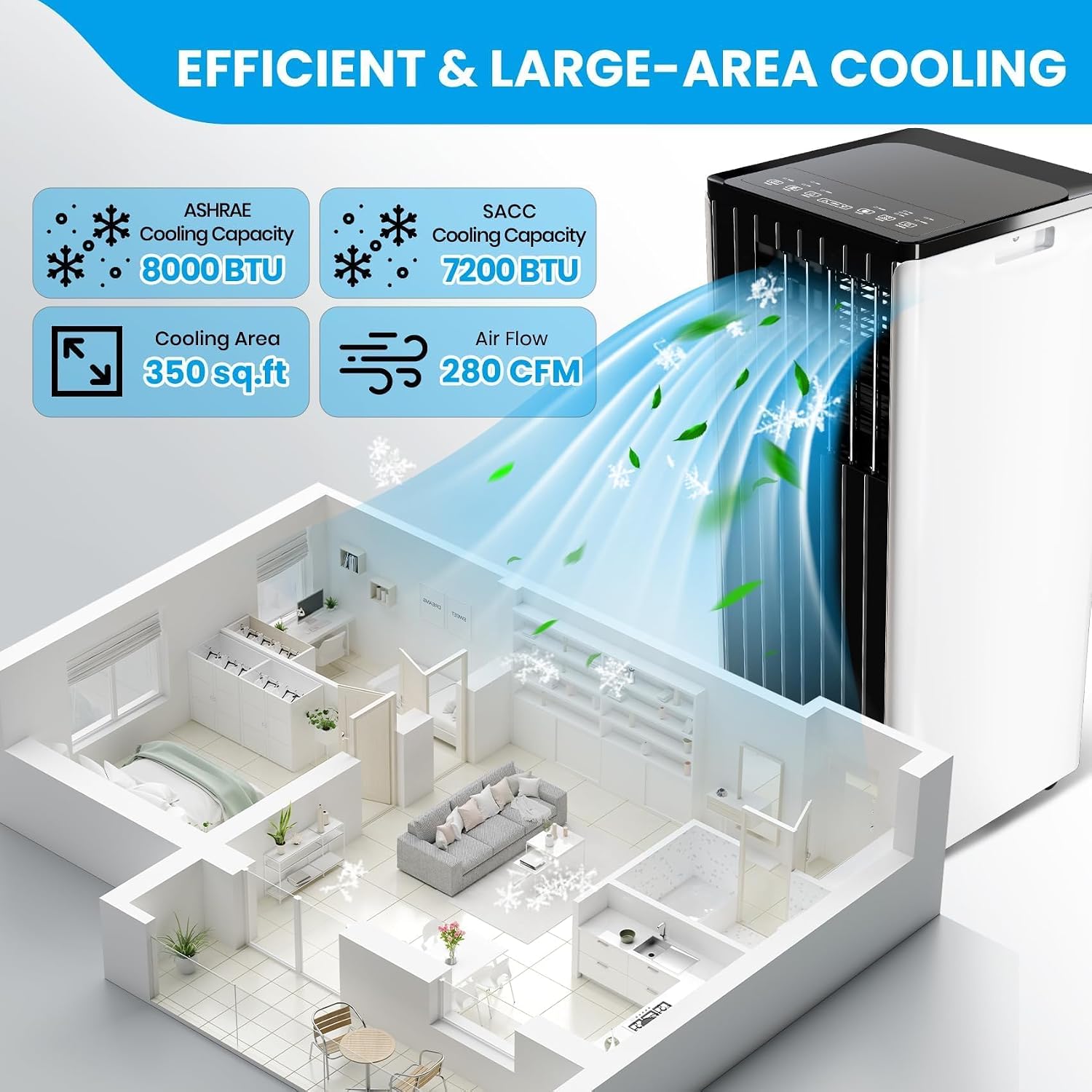 GarveeHome 8000 BTU Portable Air Conditioner, 3-In-1 AC Unit with Fan & Dehumidifier, Quiet Cooling for Rooms Up to 350 Sq.Ft, Remote Control & 24H Timer, Ideal for Bedroom or Apartment Use