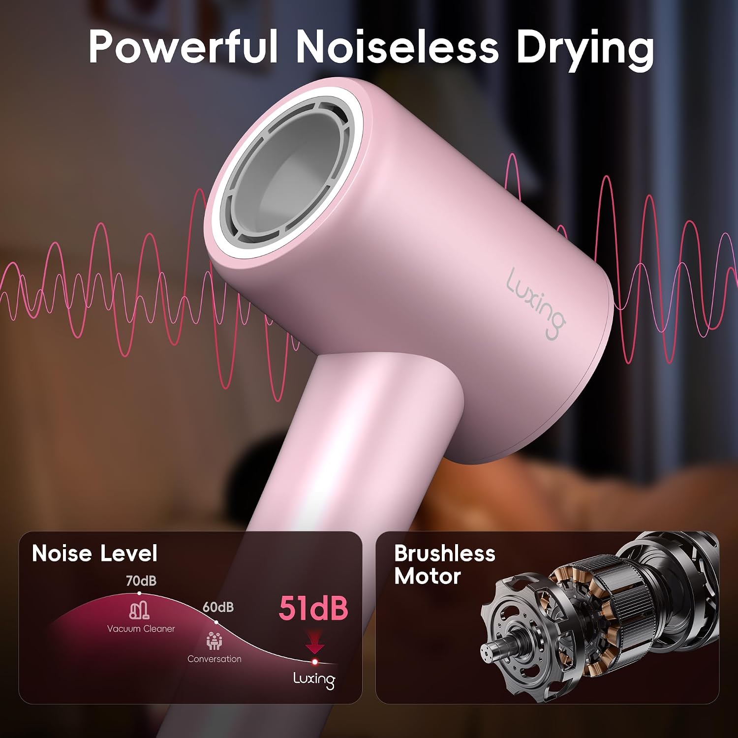 Hair Dryer, TurboLux Ionic 200 Million Negative Ions 1500W Fast Drying High Speed Hairdryer with Diffuser, Lightweight, Low Noise Hair Dryers for Women with 110000 RPM Brushless Motor (Pink)