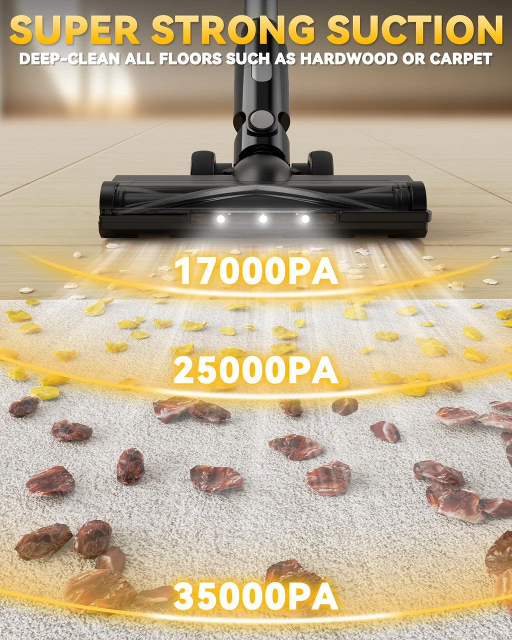 350W Cordless Vacuum Cleaner for Dewalt Battery, 35kPa Brushless Lightweight Stick Vacuum with 3 Mode Suction, 6 in 1 Stick Vacuum Cleaner with HEPA for Floor, Carpet, Car (Battery Not Included)