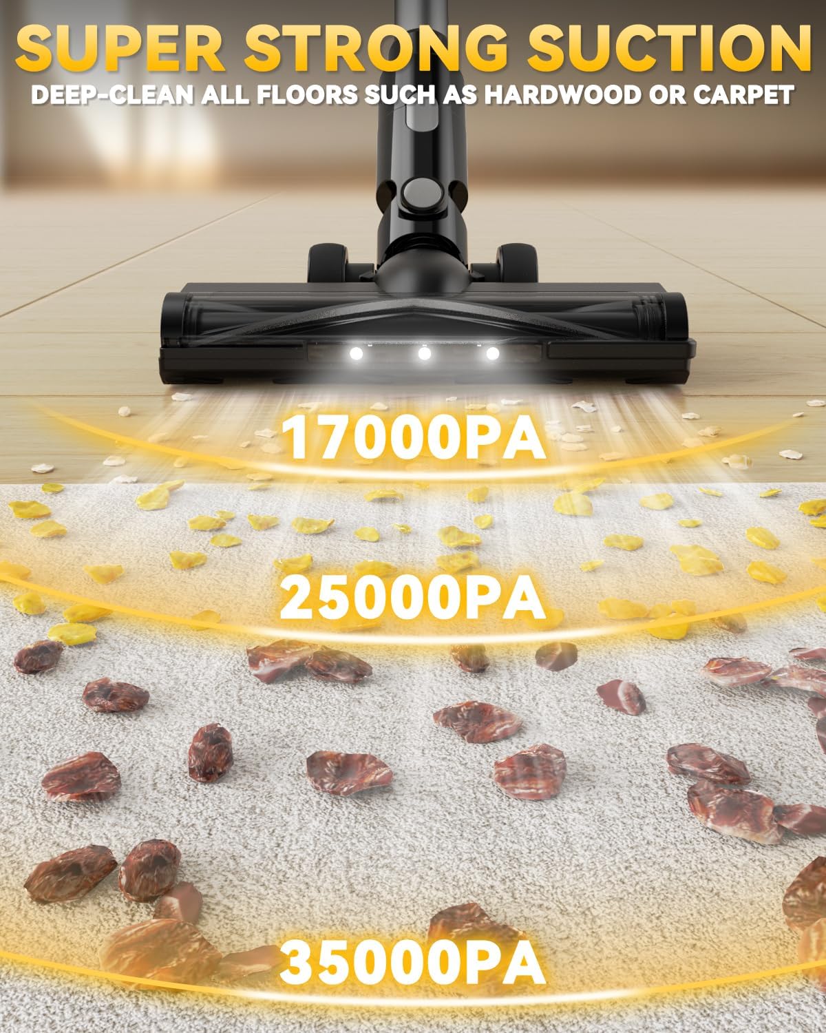350W Cordless Vacuum Cleaner for Dewalt Battery, 35kPa Brushless Lightweight Stick Vacuum with 3 Mode Suction, 6 in 1 Stick Vacuum Cleaner with HEPA for Floor, Carpet, Car (Battery Not Included)