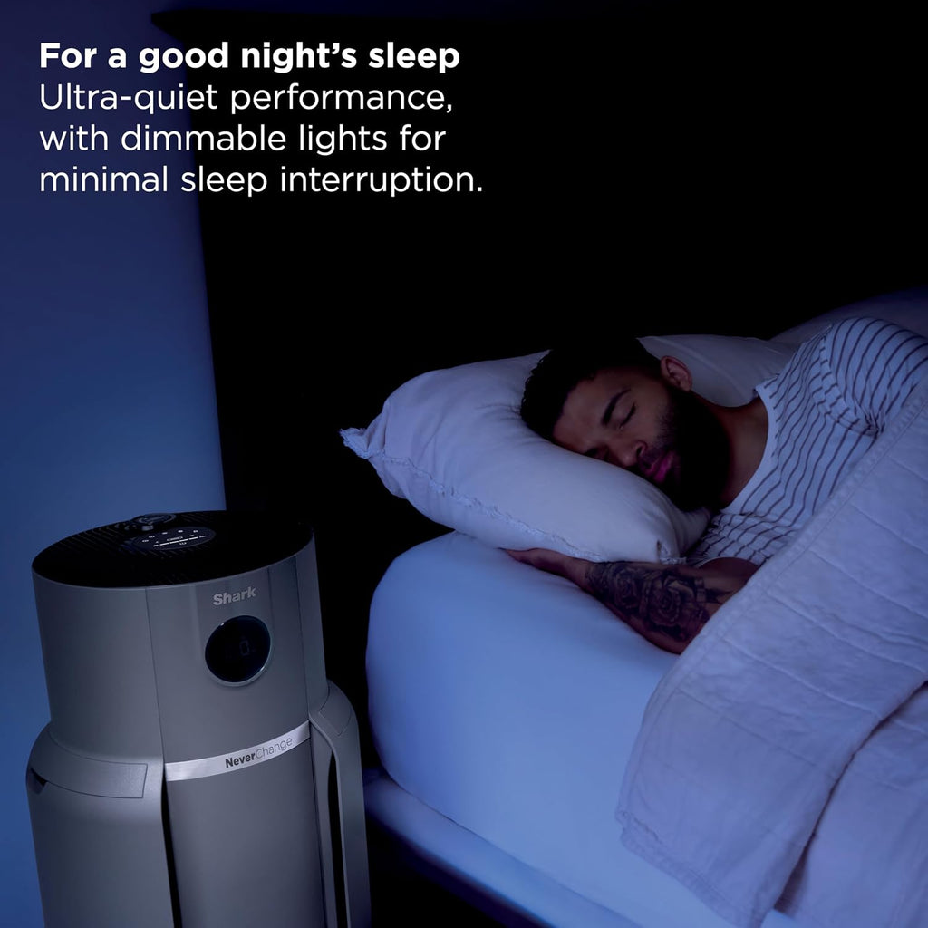 Shark Air Purifier for Home with NeverChange(5-Year) HEPA Air Filter, 1400 sq. ft. for Powerful Multi-Room Purification, Filters Smoke, Captures 99.98% of Particles & Dust, HP302, White