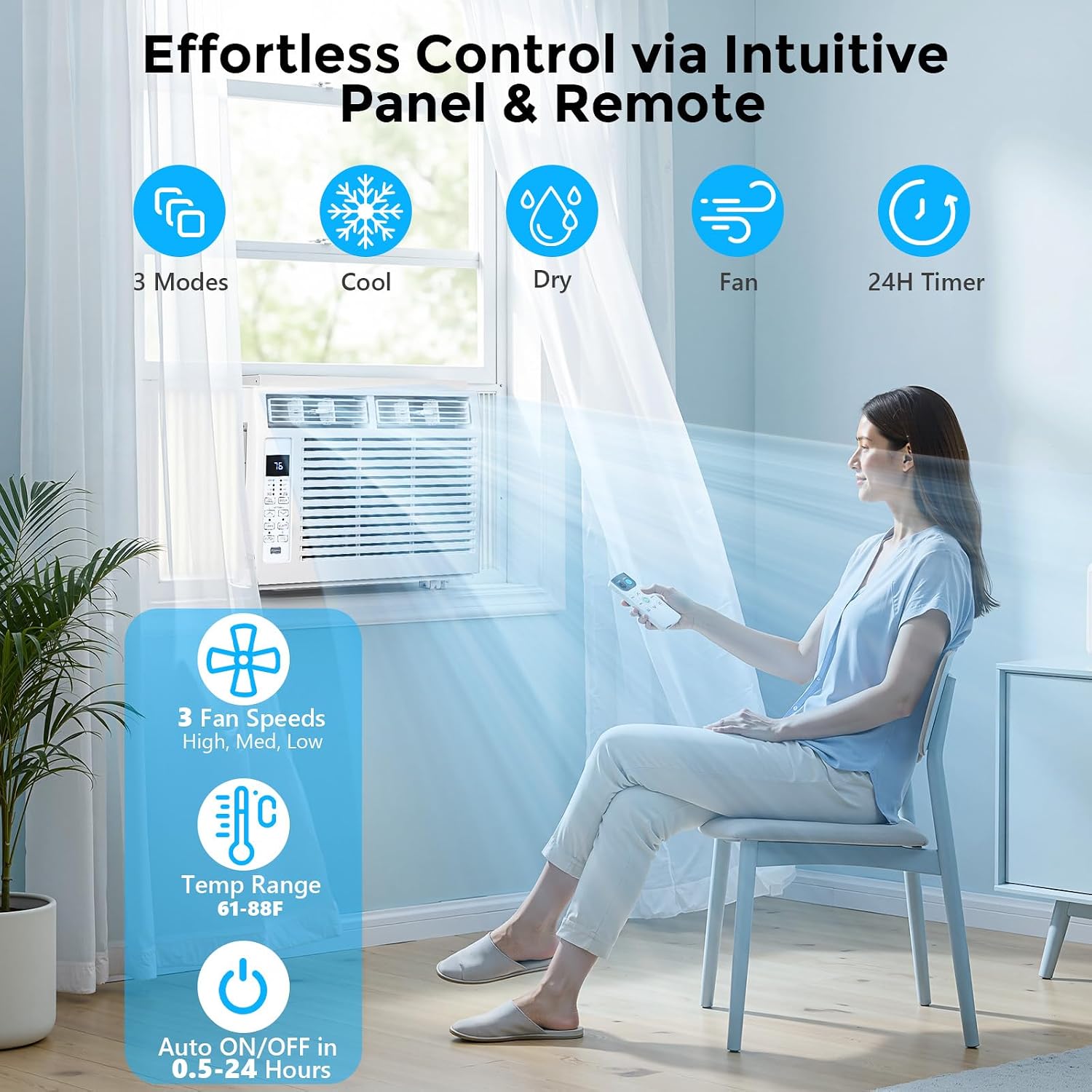 Electactic Window Air Conditioner 6,000 BTU, Window Type AC Unit with Cooling, Dry Mode, 4 Fan Speeds, 24-H Timer, Sleep Mode, Cooling for 250sq.ft Bedroom, Living Room, Office