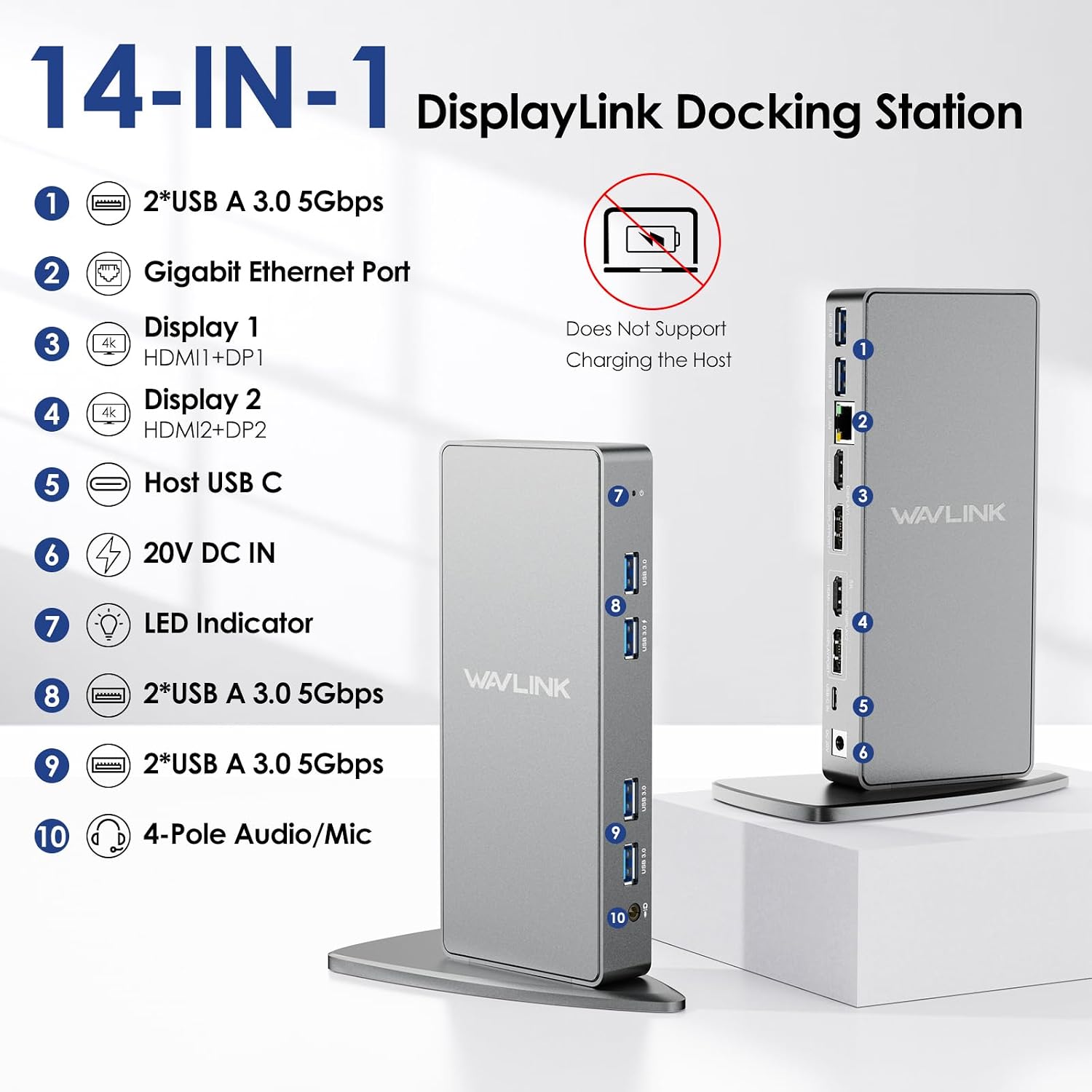 DisplayLink Docking Station Dual Monitor,WAVLINK 14-in-1 USB-C/A Laptop Dock with 2x5K HDMI,2x5K DP,1000Mbps Ethernet,6 USB 3.0,Audio&Mic,for New MacBook Neo M1/M2/Intel,Dell,HP,Surface Pro