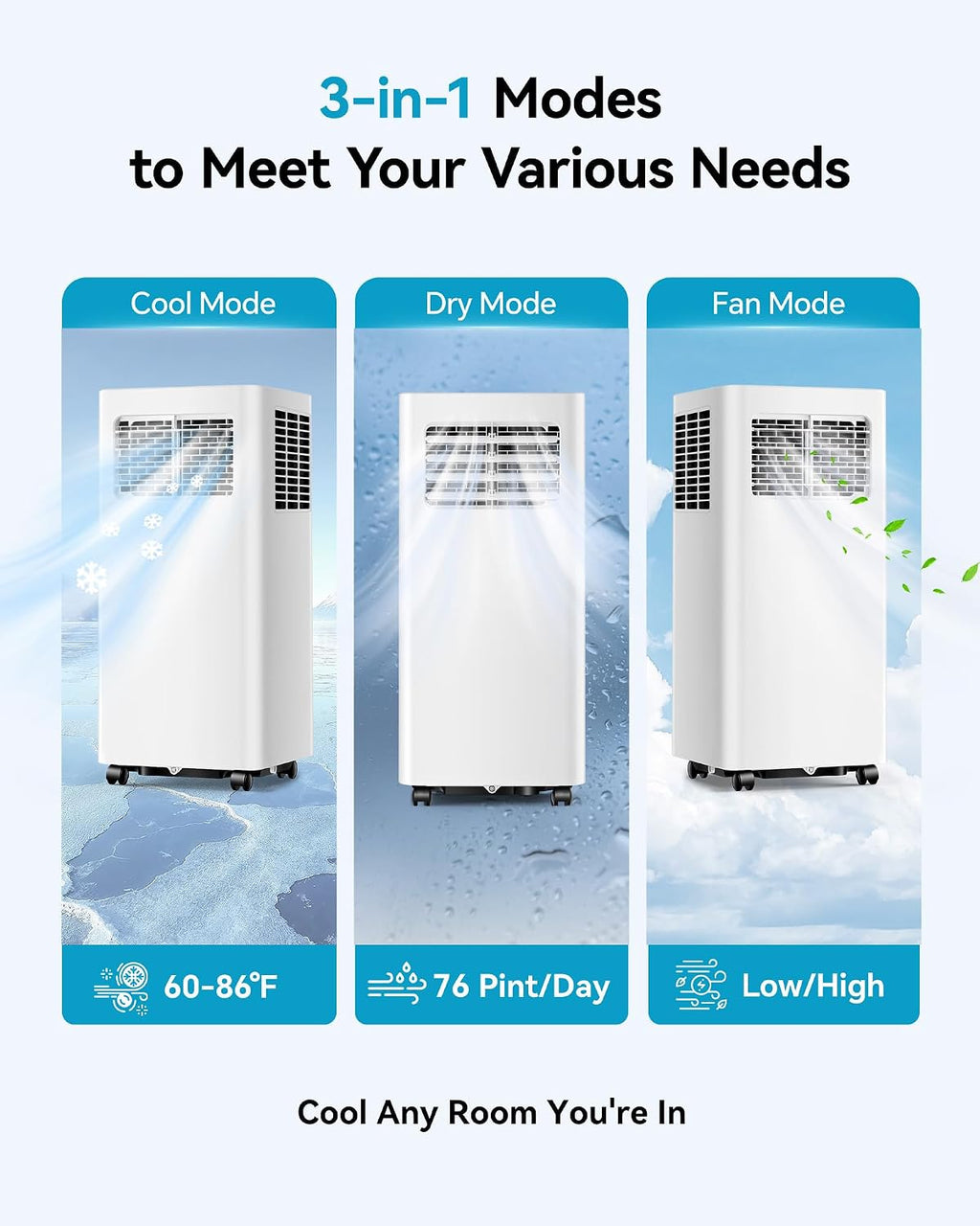 Portable Air Conditioners 12,000 BTU, 3-in-1 Portable Air Conditioner for Rooms Up to 600 sq.ft. with Cool, Fan, Dehumidifier, Sleep, 24H Timer, Portable AC Unit with App/WiFi/Remote for Bedroom