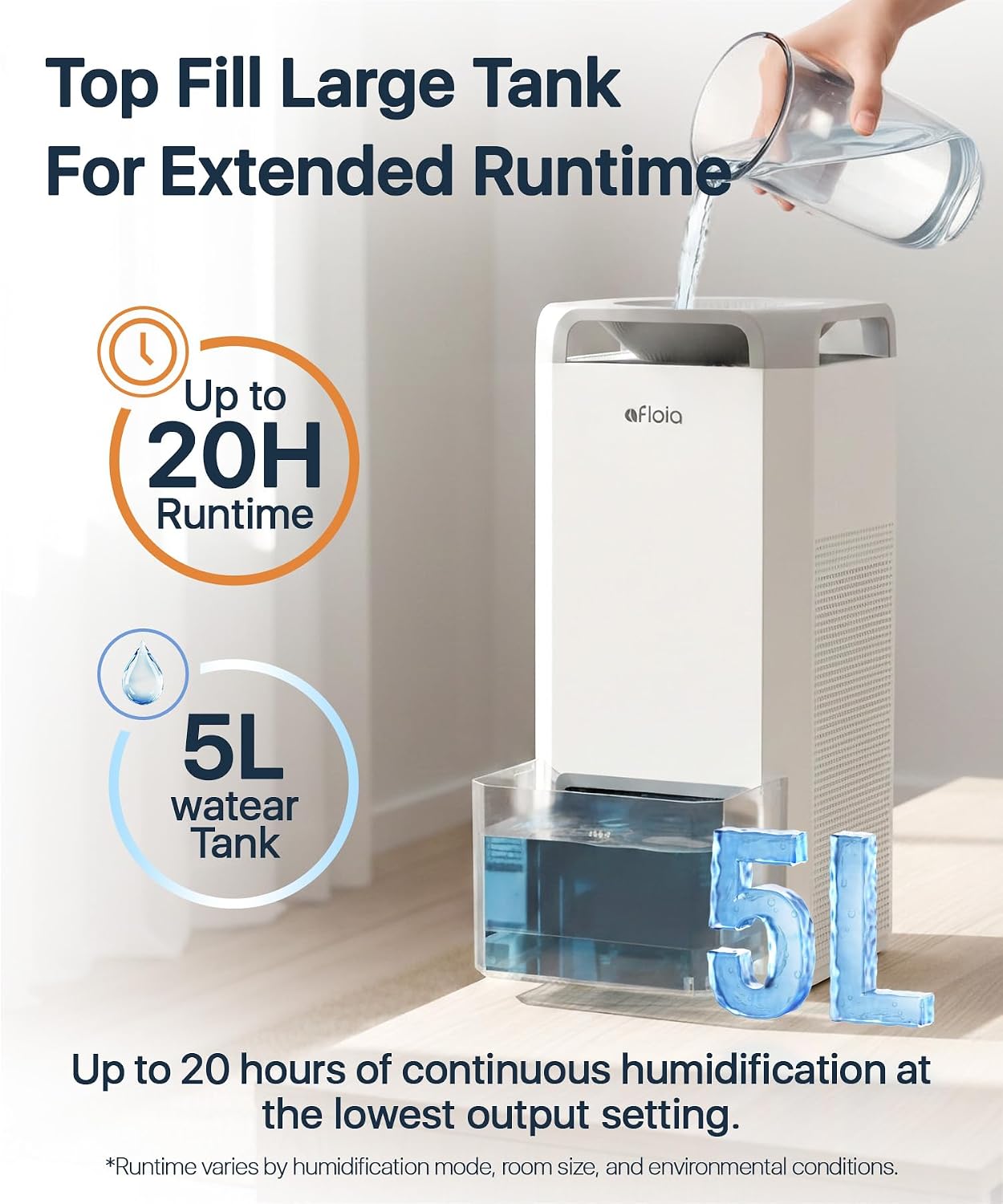 Afloia Humidifier for Bedroom Large Room - Mist Free Evaporative 2 in 1 Humidifier and Air Purifier in One Combo for Home with Top Fill 5L Tank/Humidity&Air Quality Sensor/2-24H Timer