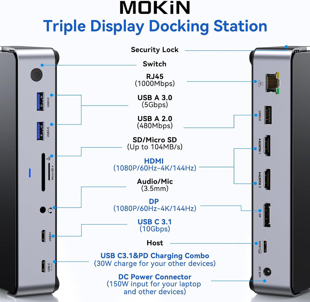 USB C Docking Station 3 Monitors Laptop USB C Dock Dual Monitor with 2 HDMI DisplayPort 4K144Hz,USB A 2.0/3.0,USBC 3.1 10Gbps&30W Output,Ethernet,microSD&SD,Audio&Mic,150W DC Power for Dell/Lenovo/HP