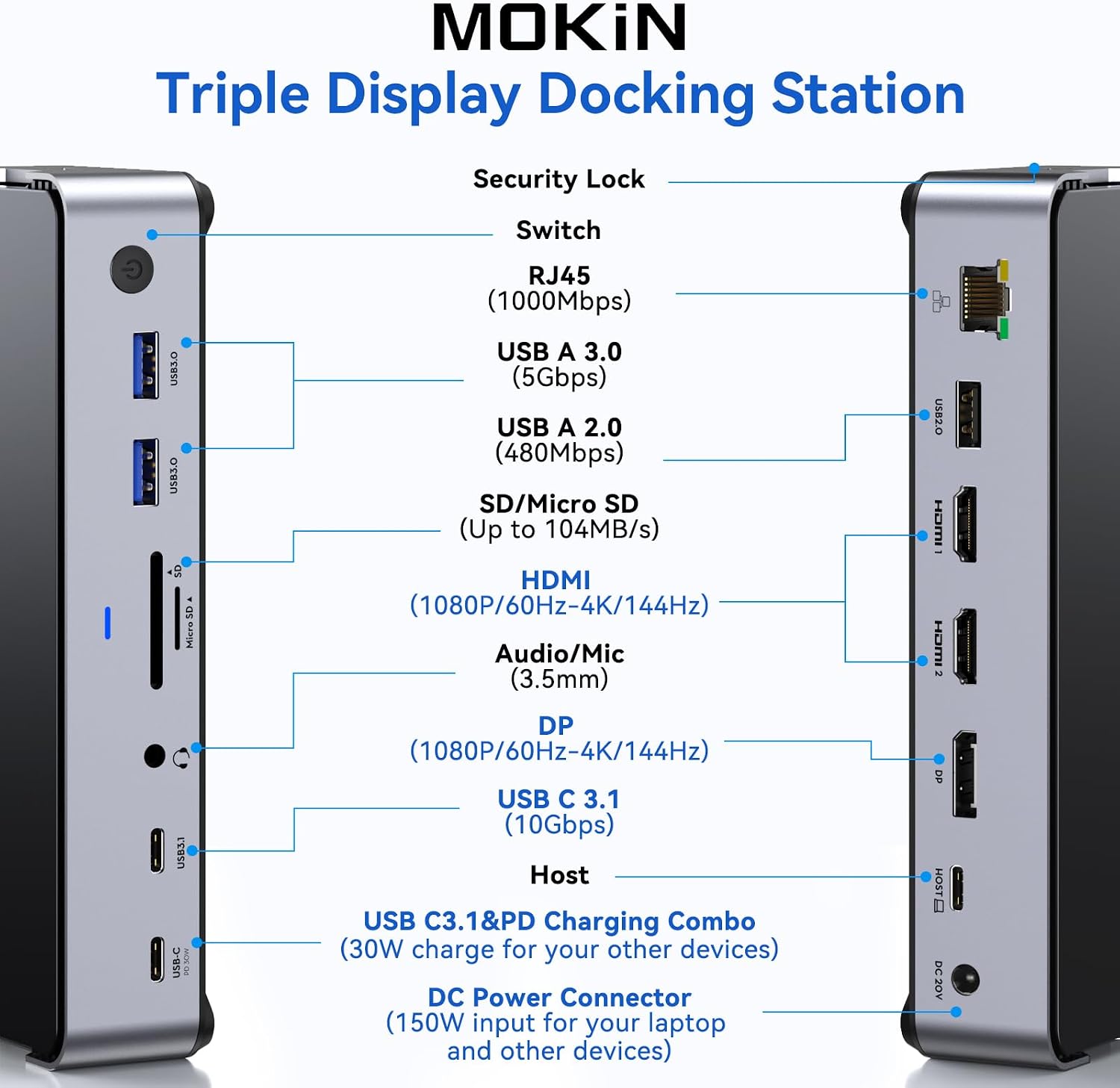USB C Docking Station 3 Monitors Laptop USB C Dock Dual Monitor with 2 HDMI DisplayPort 4K144Hz,USB A 2.0/3.0,USBC 3.1 10Gbps&30W Output,Ethernet,microSD&SD,Audio&Mic,150W DC Power for Dell/Lenovo/HP