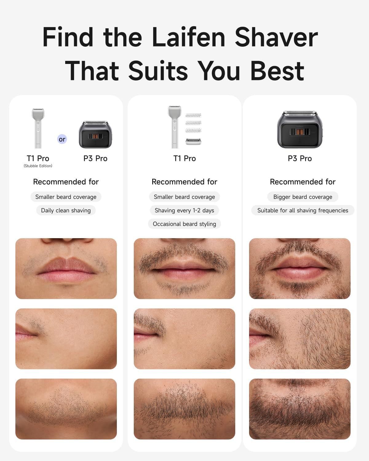 Laifen T1 Pro 1-Blade Electric Shaver - Stubble Edition, Gentle Daily Shaver for Short and Sparse Beard, 12,000 Cuts/Min, 120-Min Runtime, Wet & Dry Razor, IPX7 Waterproof (Space Gray)