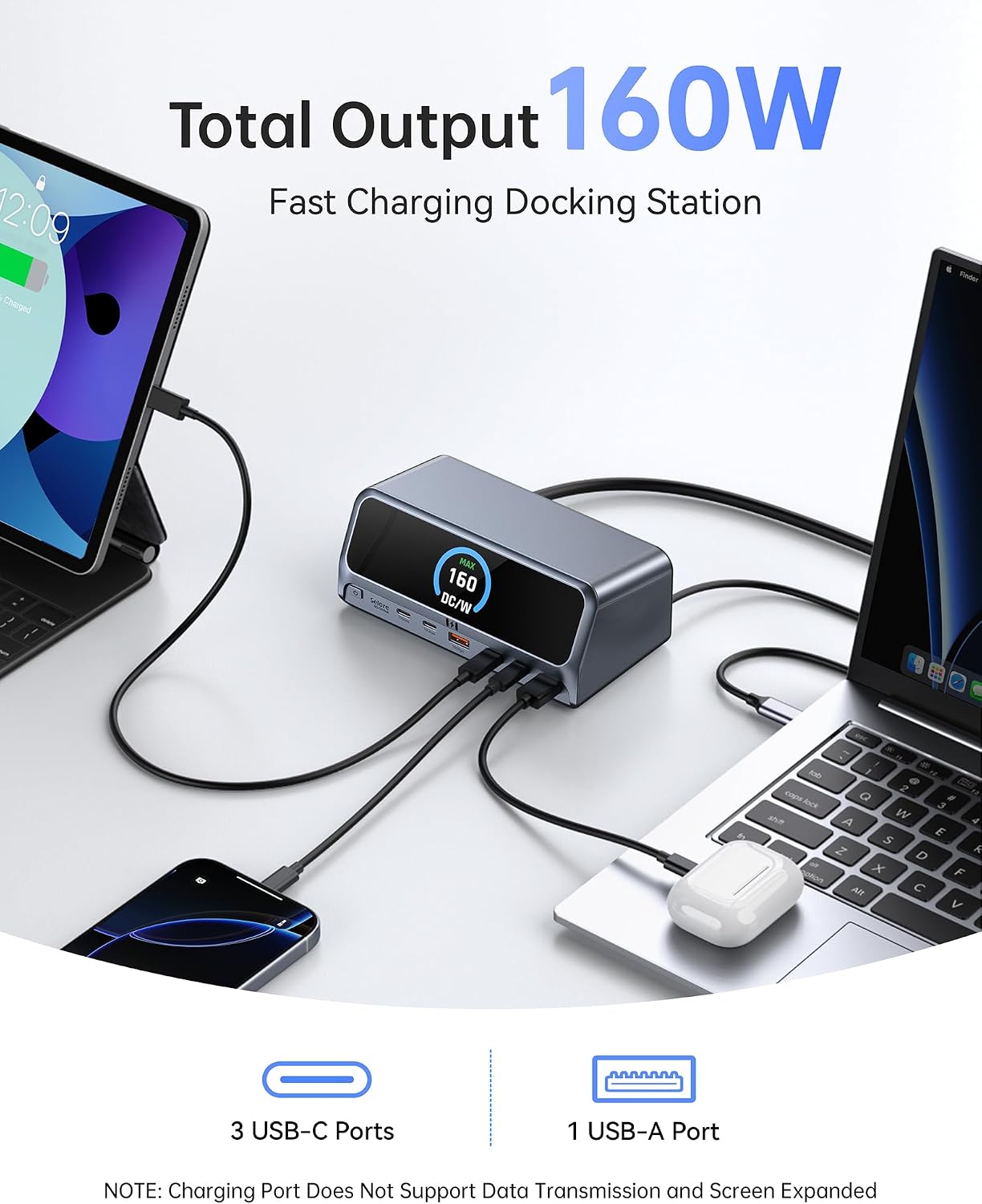 Selore Docking Station for MacBook Air/Pro, 13 in 1 USB C Docking Station with 2 HDMI Ports, Smart Display, 10Gbps USB A/C Ports,160W Max Output,100W PD, Gigabit Ethernet, for Home & Office