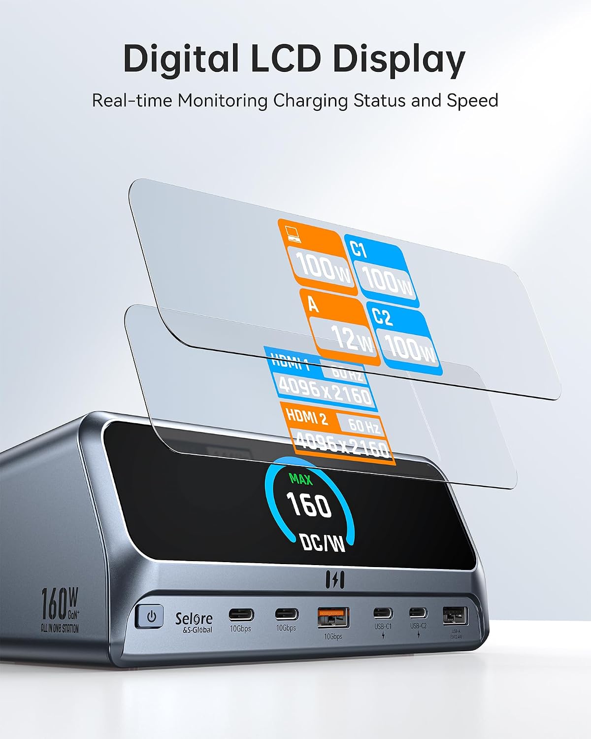 Selore Docking Station for MacBook Air/Pro, 13 in 1 USB C Docking Station with 2 HDMI Ports, Smart Display, 10Gbps USB A/C Ports,160W Max Output,100W PD, Gigabit Ethernet, for Home & Office