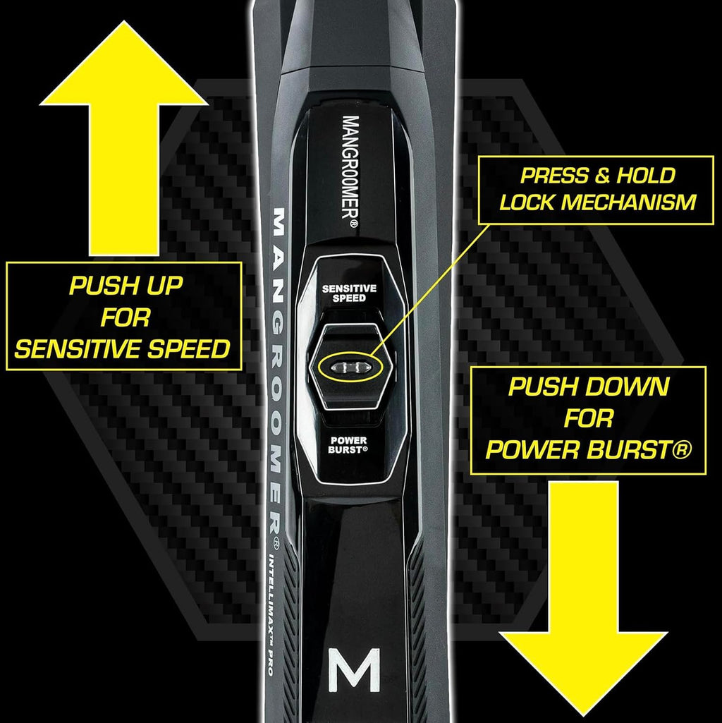 MANGROOMER - INTELLIMAX PRO - New Back Shaver with 2 Shock Absorber Flex Heads, Power Hinge, Extreme Reach Handle and Advanced 2.7' Extra-Wide Blade Design (Version 3.0)