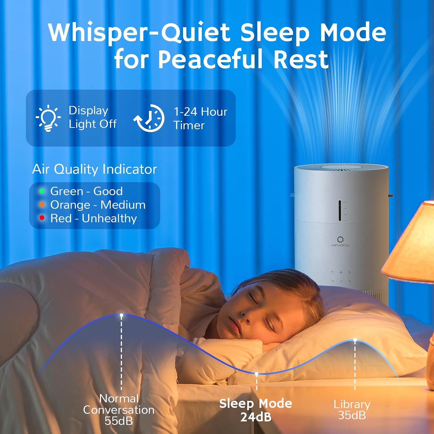Airthereal 2-in-1 Air Purifier & Humidifier Combo for Large Room up to 1200 ft², 3-Stage Filters, Air Quality Monitor and Quiet Sleep Mode, Evaporative Humidifier with Hygrometer, iF Design Award 2026