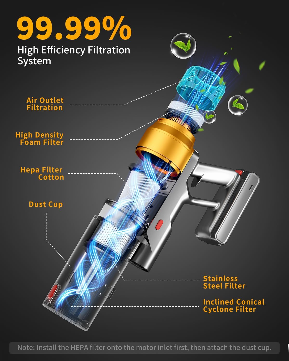 MBYULO Cordless Vacuum Cleaner for Home 600W 60Kpa Upgraded Powerful Stick Vacuum Up to 75Mins, Anti-Tangle & Wall Mount Charging, 8 in 1 Lightweight Vacuum Cleaners for Home/Pet Hair/Carpets/Floors