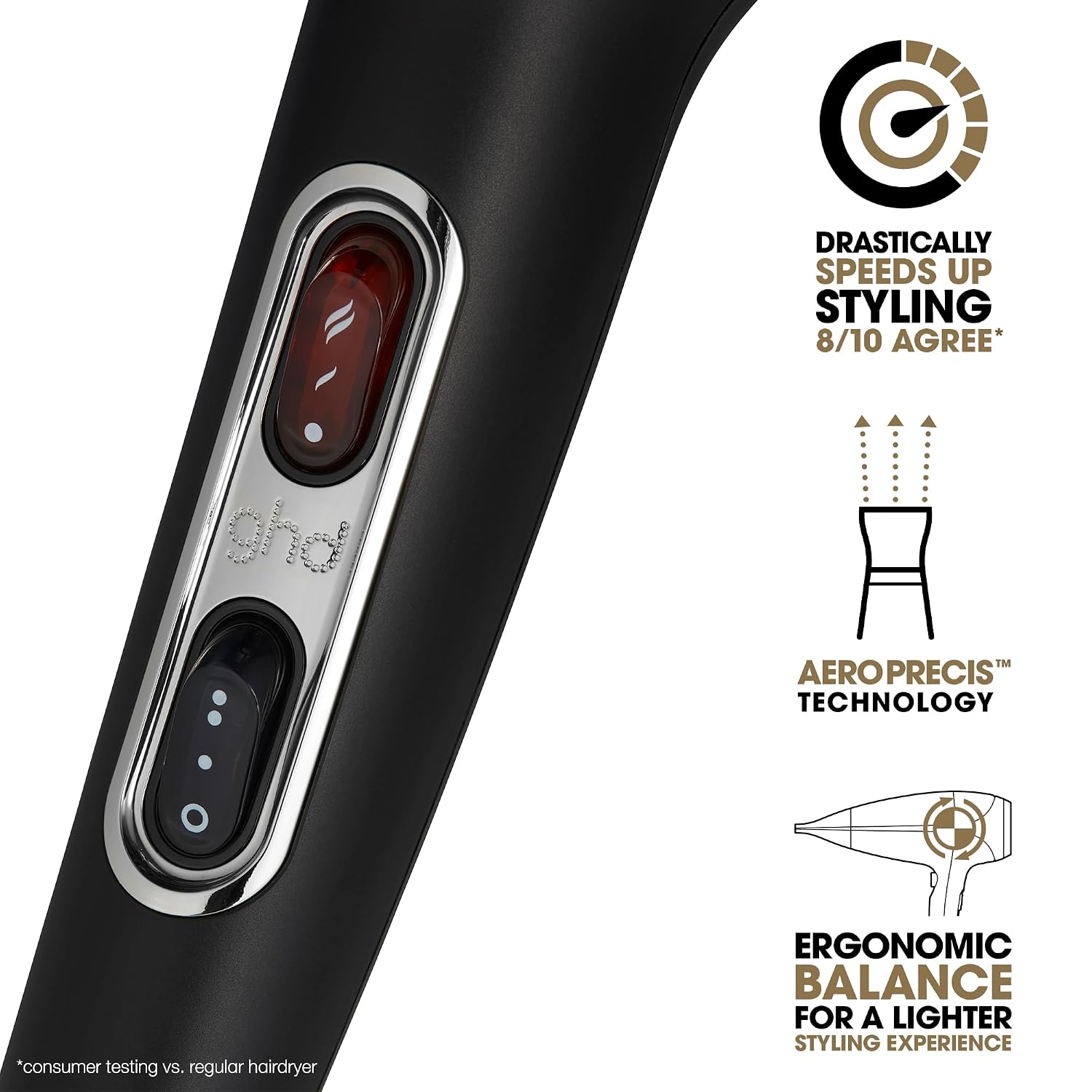 ghd Helios Hair Dryer ― 1875w Professional Blow Dryer, Longer Life + Brushless Motor Lightweight Hair Dryer for Salon-Worthy Blowout