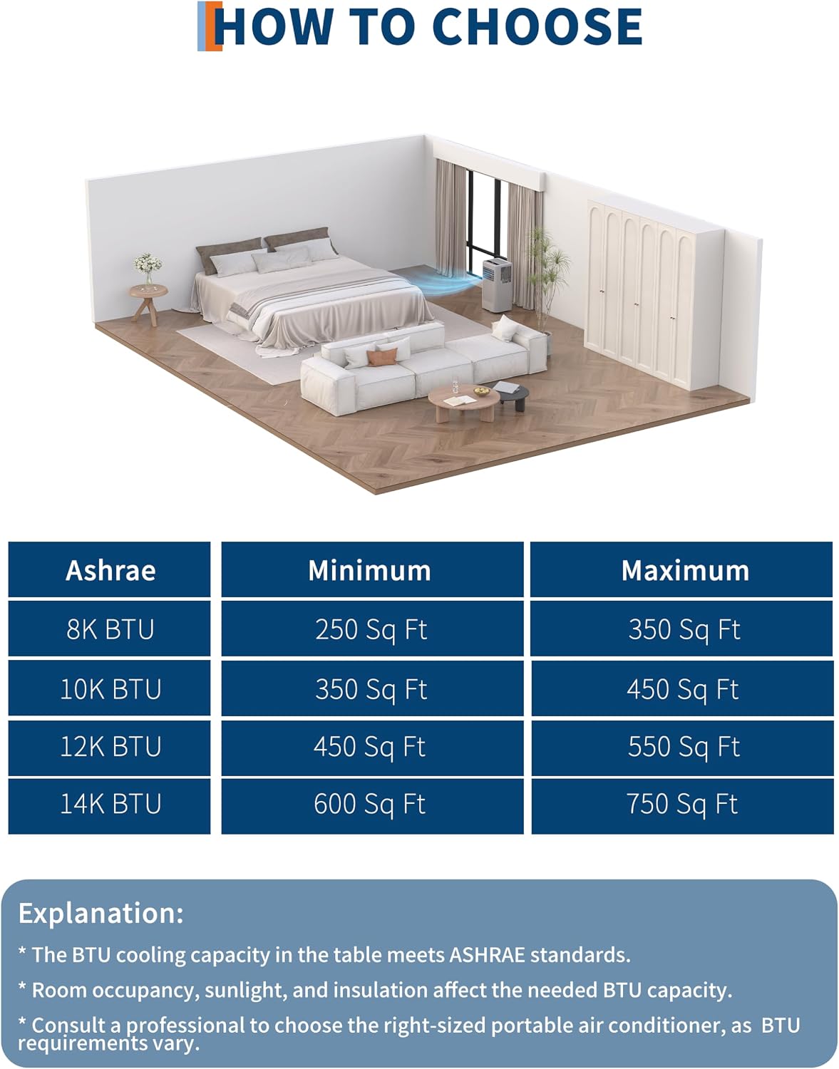 8,000 BTU Portable Air Conditioners, 3-in-1 Air Conditioner Portable Up to350 Sq.Ft, Portable AC Unit with Cooling, Fan, Dehumidifier, 24H Timer, Easy Window Installation Kit, Grey, for Bedroom.