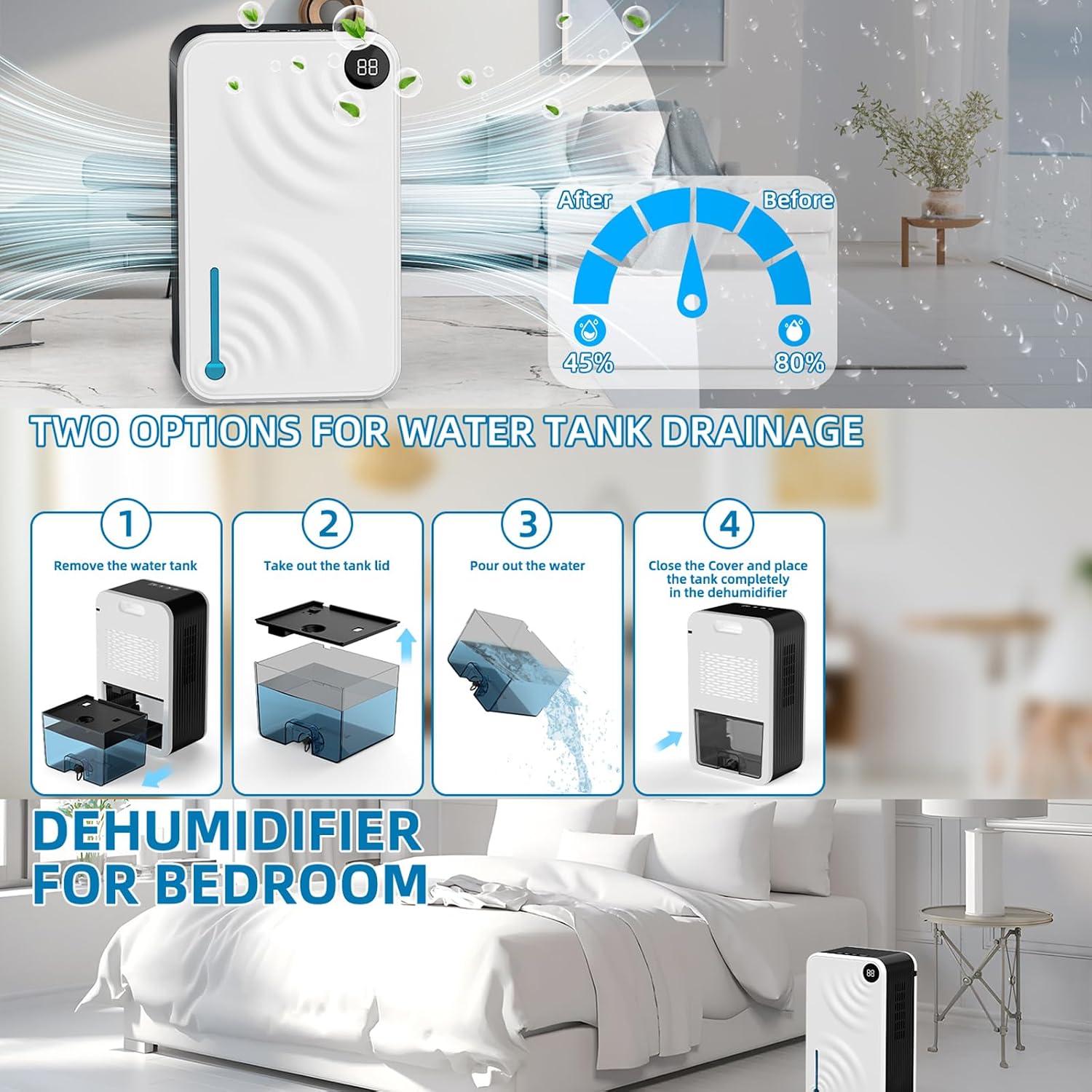 Dehumidifier for Home (980 Sq.Ft), 118 Oz Dehumidifier with Drain Hose, Quiet Portable Dehumidifiers for Bedroom Wtih Sleep Mode, Humidity Display,Auto Shut Off,A
