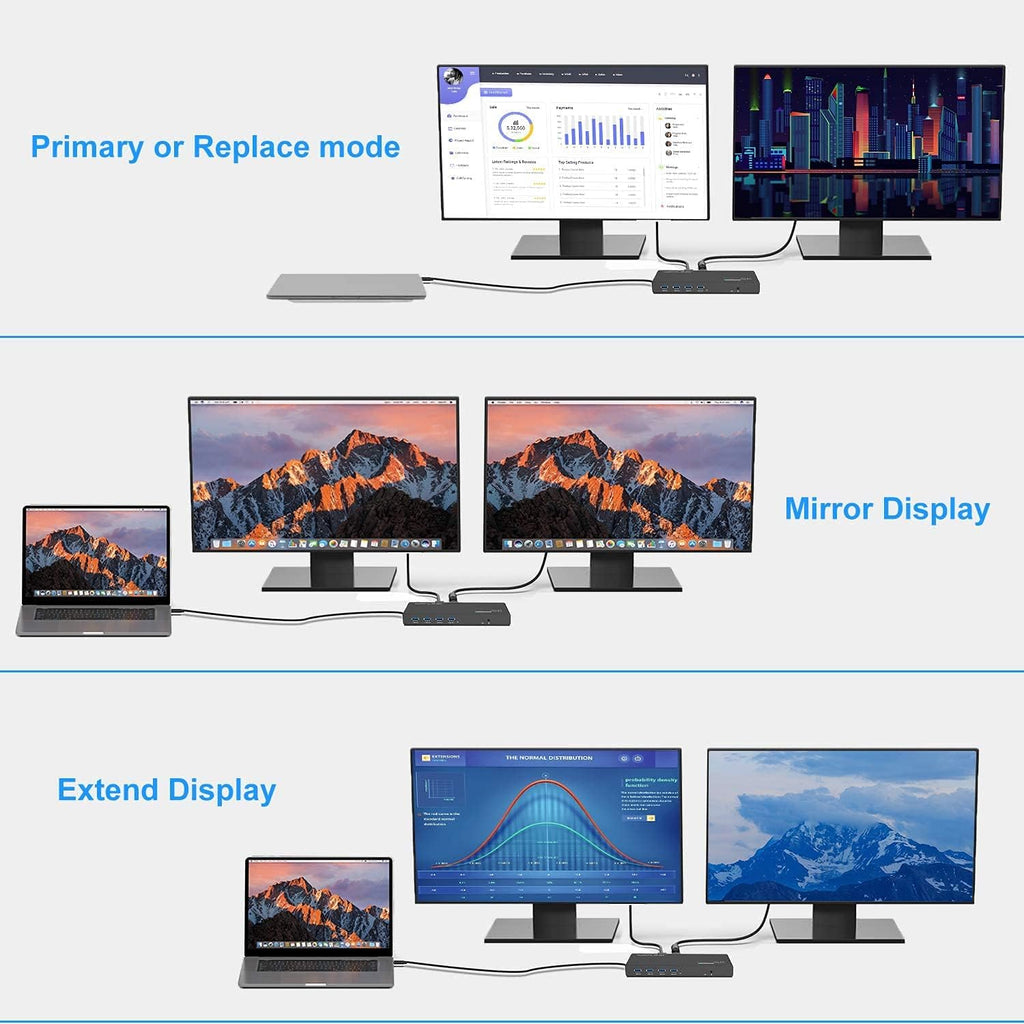 DisplayLink Universal Docking Station,WAVLINK 15-in-1 USB C Ultra 5K Dual 4K HD Multiple Display Dock with 2xHDMI/DP,Gigabit Ethernet,6xUSB 3.0,Type C,Audio,Mic,for New MacBook Neo,Windows,Mac