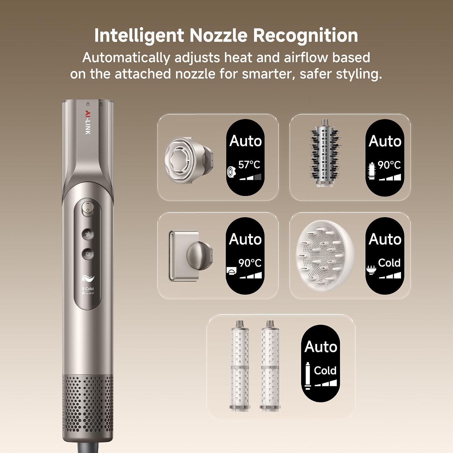 Dreame Dazzle Hair Styler and Dryer- Intelligent Nozzle Recognition, 110,000RPM High-Speed Motor for Fast Drying, 300M Negative Ions, 5 Snap-on Attachments, Smart Screen, 3 Customizable Modes