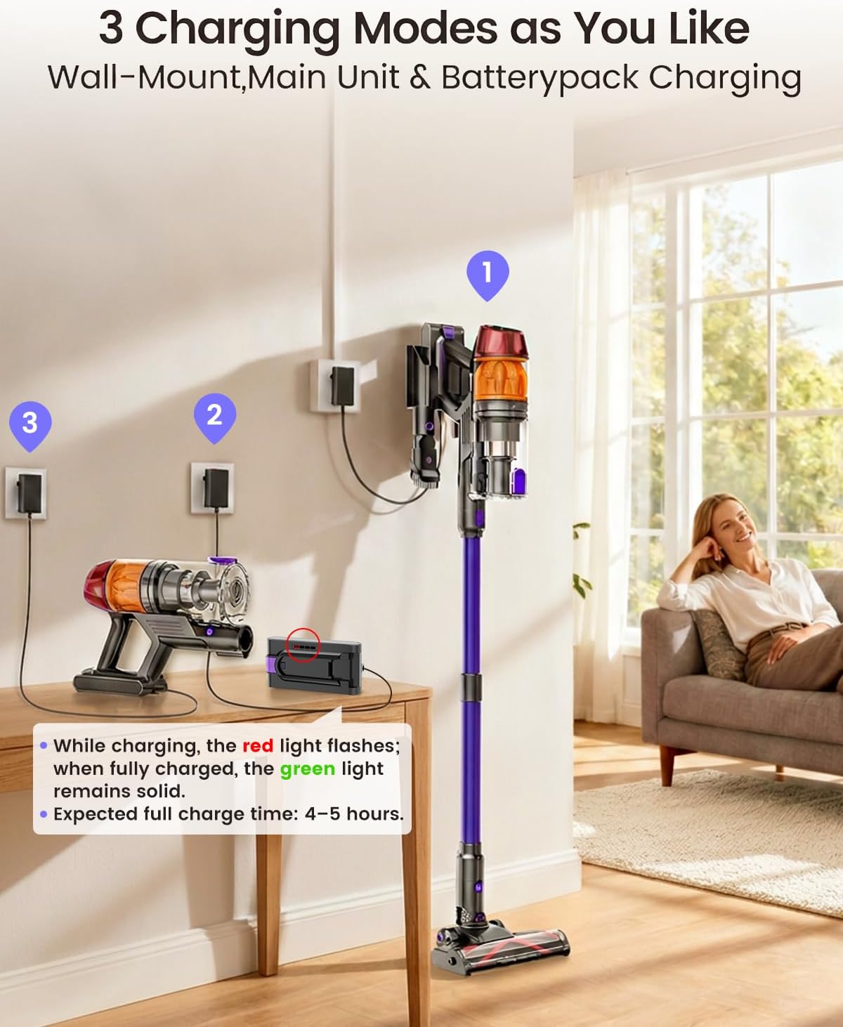 Cordless Vacuum Cleaner,500W 40KPa 120Mins Runtime with 2 Batteries,Anti-Tangle Stick Vacuum with Green Light,Rechargeable Wireless Vacuum for Pet Hair/Carpet/Hardwood Floor,Purple