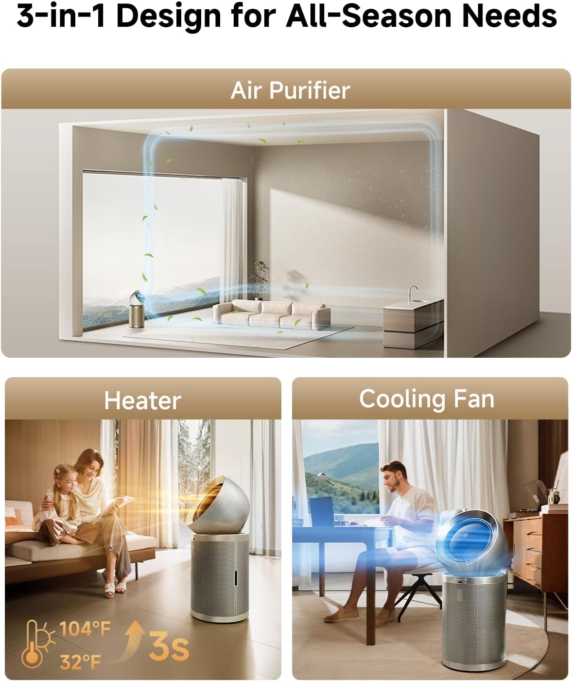 Dreame Smart Air Purifier for Home Large Room, Cleans 7,534 ft² in One Hour with 4 Filters, Dual-way Air Oulets, Al Tracking, Air Quality Monitor with 7 Sensors, 3-in-1 Purifier, Heater & Fan, PM20