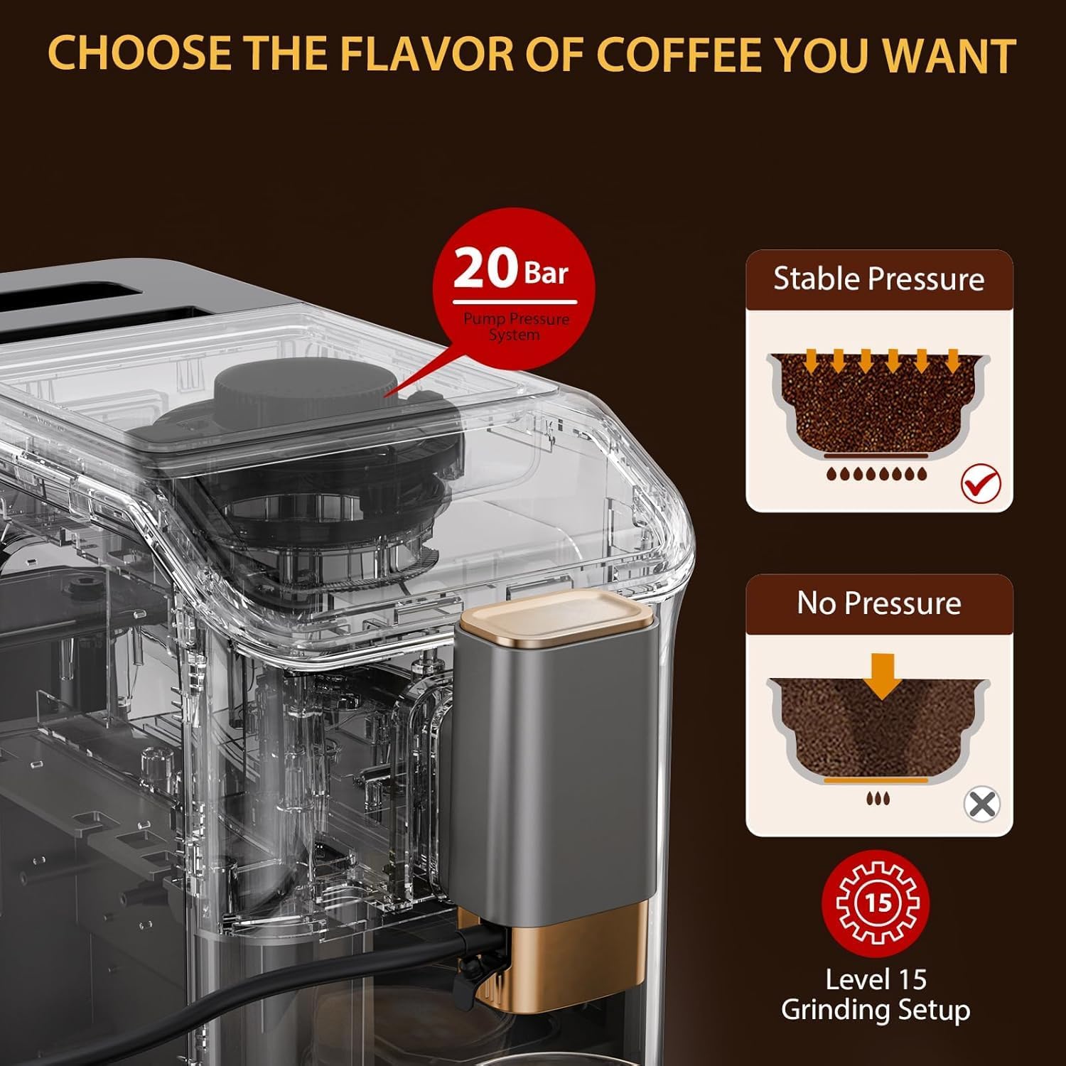 GarveeHome Espresso Machine, 20 Bar Semi Automatic Espresso Machine With Grinder and Milk Frother Wand, Professional Espresso Maker Coffee Machine With 95 oz Removable Water Tank (Grey+Gold)