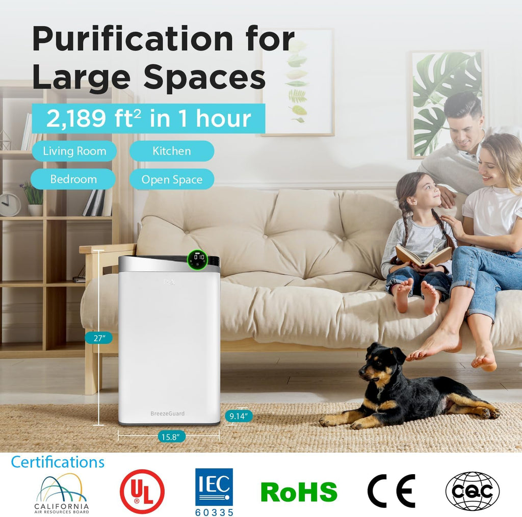 RIA BreezeGuard 2-in-1 Smart HEPA Air Purifier and Humidifier Combo for Large Rooms up to 2500 Sq Ft – App Control, Evaporative Humidifier, PM2.5 Sensor, for Home, Bedroom, Pet, Allergies, Smoke, Dust