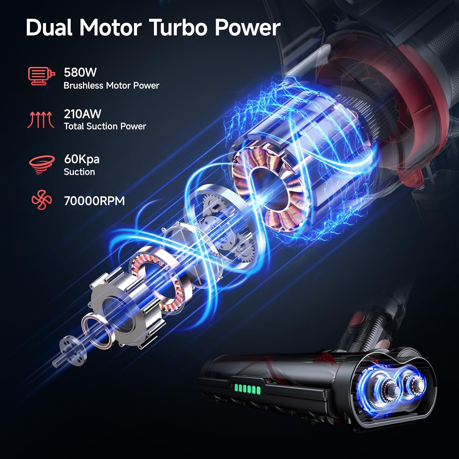 Cordless Vacuum Cleaner, 580W 60KPA Dual Motor Stick Vacuum for Home with 70mins Runtime, 6 LED Green Headlights, Self-Standing Design, V-Shaped Floor Brush for Carpet Tile Pet Hair Hardwood Floors