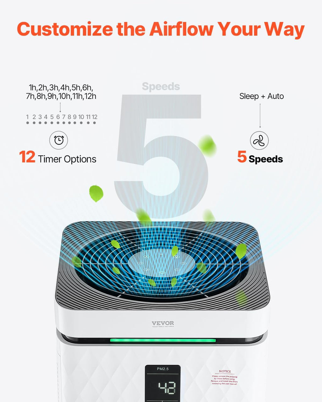VEVOR Air Purifier for Bedroom Home, H13 HEPA Layer Filter 3139 ft²/h Smart Air Purifier with Speed Control & Child Lock Guard, 23 dB Sleep Mode Air Cleaner for Smoke Dust with Convenient Touch Panel