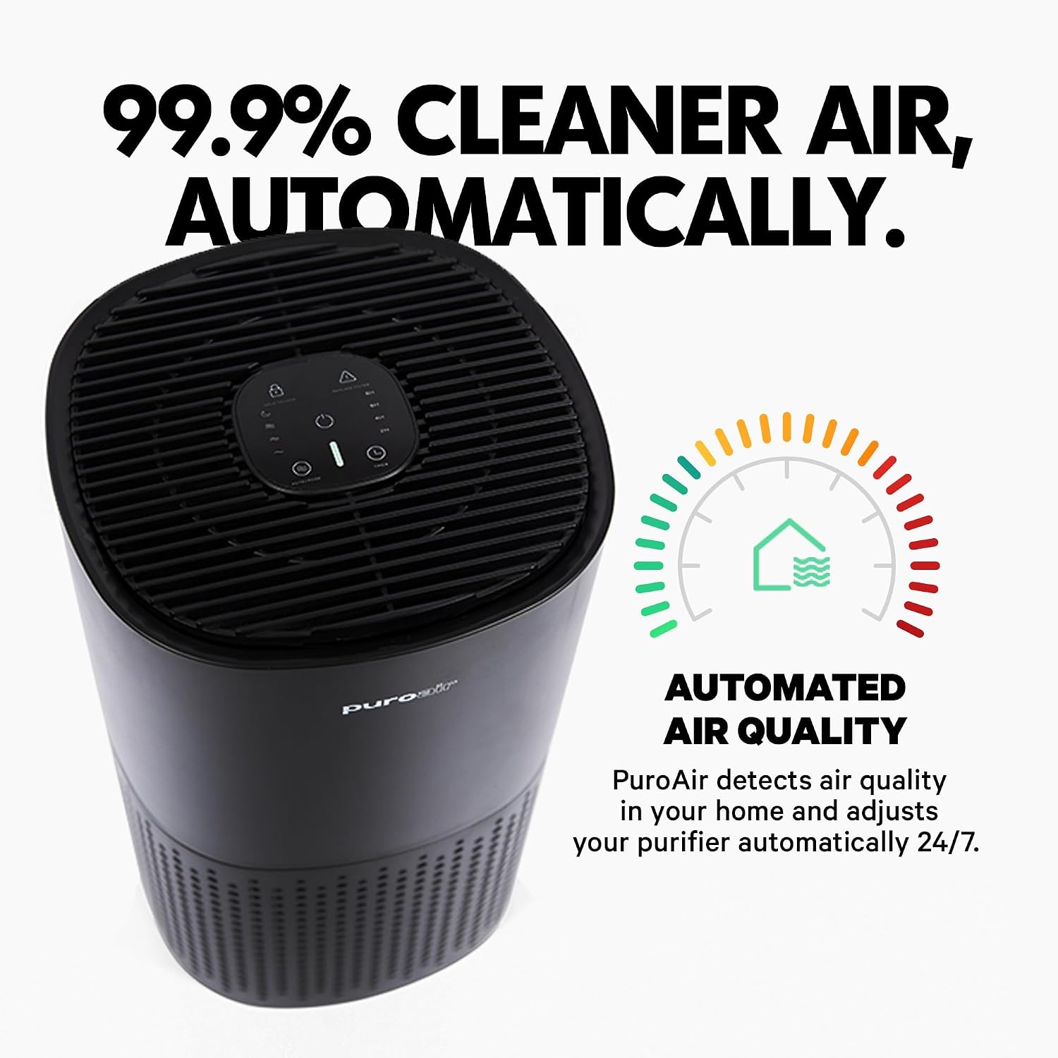 PuroAir 240 HEPA Air Purifiers for Home Large Rooms - Covers Up to 1,000 Sq Ft - Filters Up to 99.9% of Pollutants, Smoke, Pollen, Dust - Quiet HEPA Air Filter - Air Purifiers for Bedroom