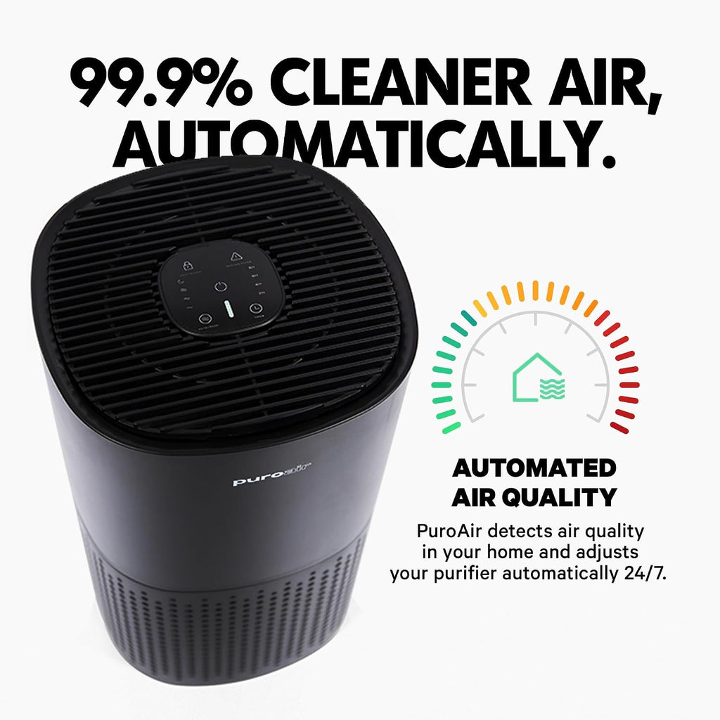 PuroAir 240 HEPA Air Purifiers for Home Large Rooms - Covers Up to 1,000 Sq Ft - Filters Up to 99.9% of Pollutants, Smoke, Pollen, Dust - Quiet HEPA Air Filter - Air Purifiers for Bedroom (2 Pack)