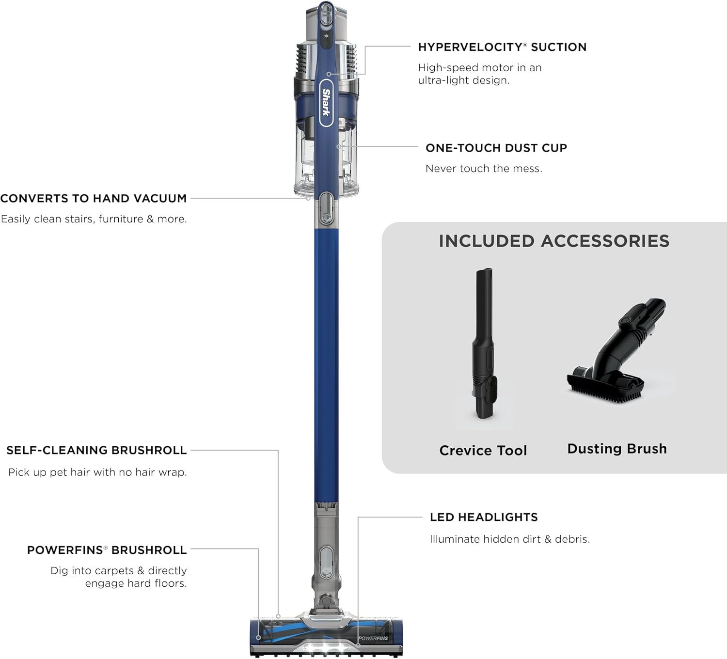 Shark Cordless Vacuum Cleaner with HEPA Filter, Lightweight, Portable, Rechargeable, Powerful Pet Hair Pickup, Removable Handheld, Crevice Tool, Dusting Brush, 50-min Runtime, Blue, IZ363HT