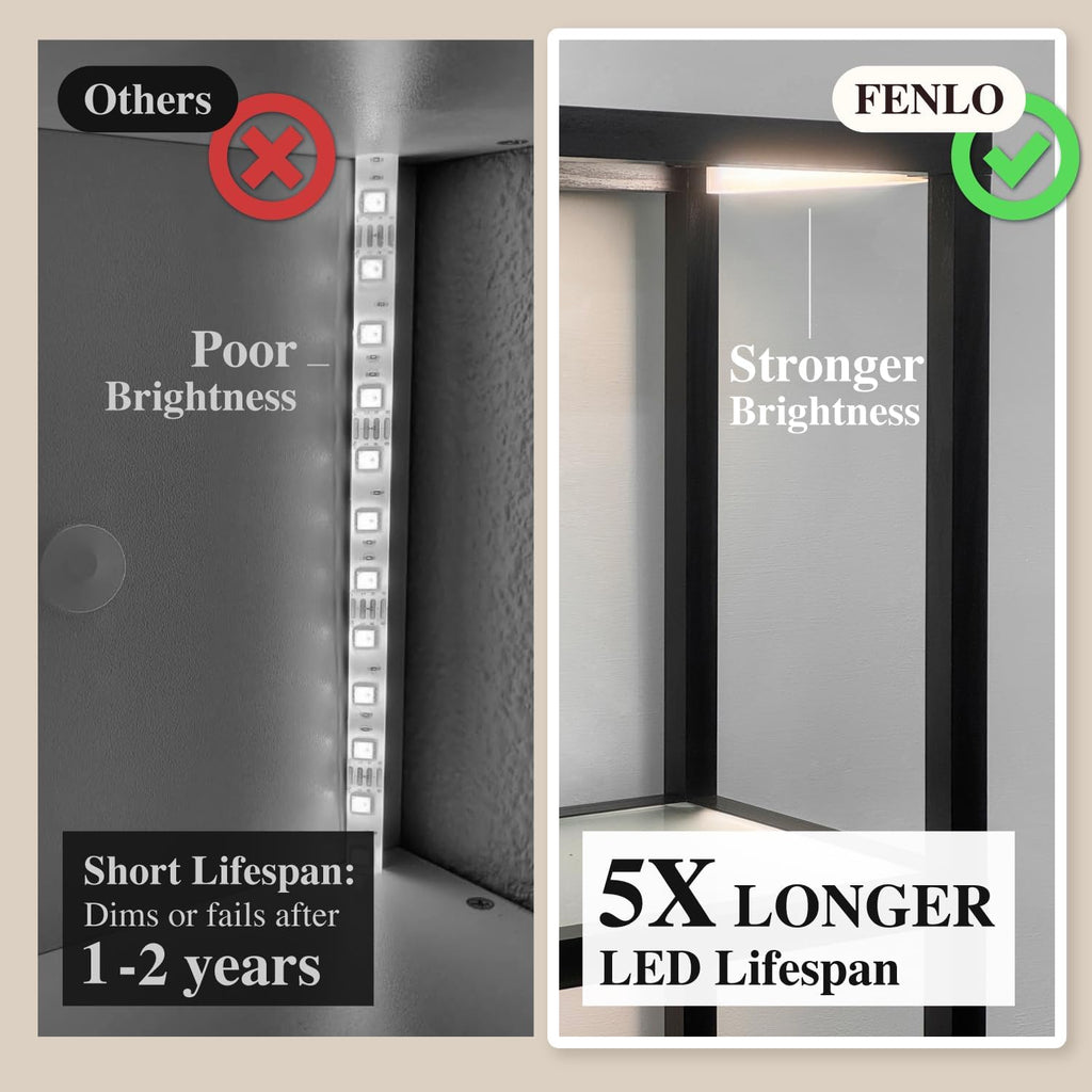 LED Display Shelf with Lights – Glass Display Cabinet for Collectibles with Dimmable Lighting, App & Remote Control – 66' Curio Shelf Floor Lamp with Adjustable Color Temps – FENLO Fantasy Plus Pro