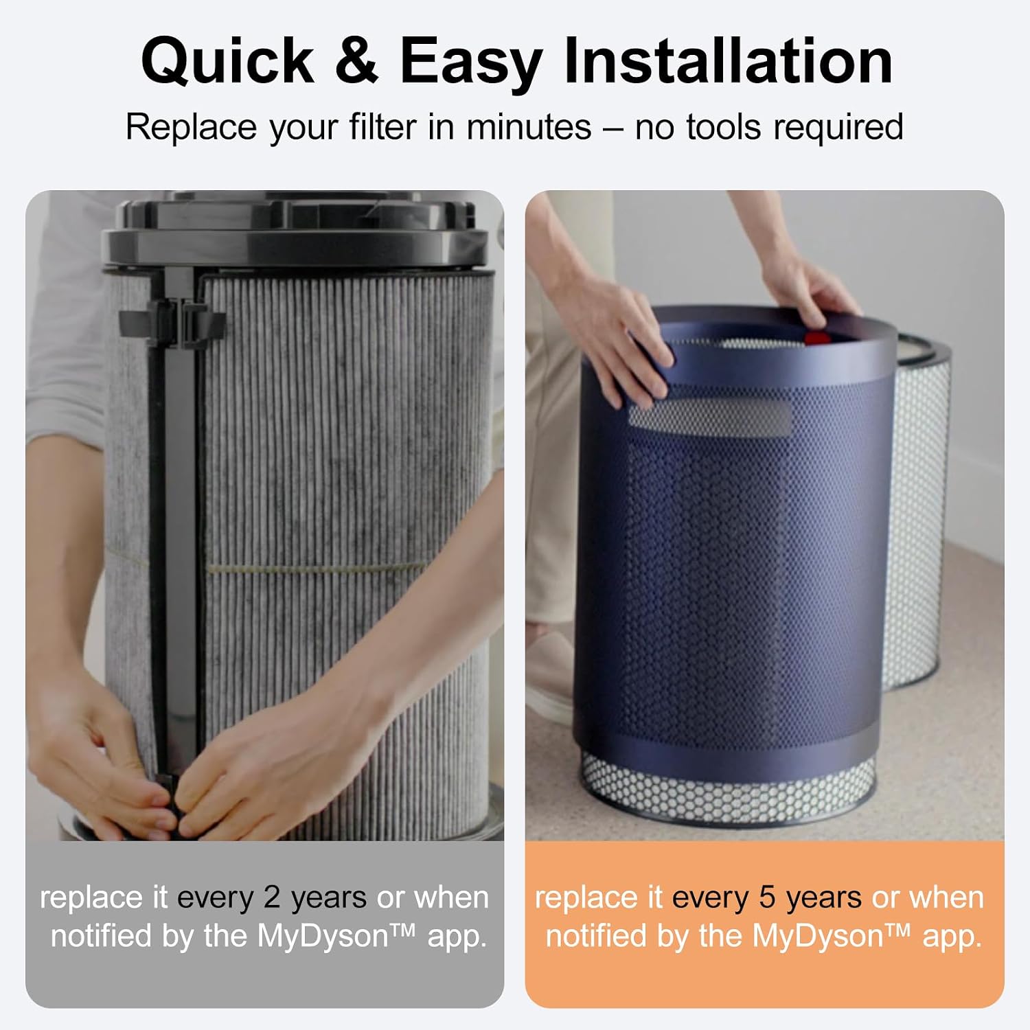 BP03 Filter Replacement Compatible with Dyson Purifier Big + Quiet Formaldehyde BP03 BP04 BP06, High-Efficient HEPA Filter and Carbon Filter for Smoke, Pet Odors, Wildfire, Part# 972132-01/972133-02