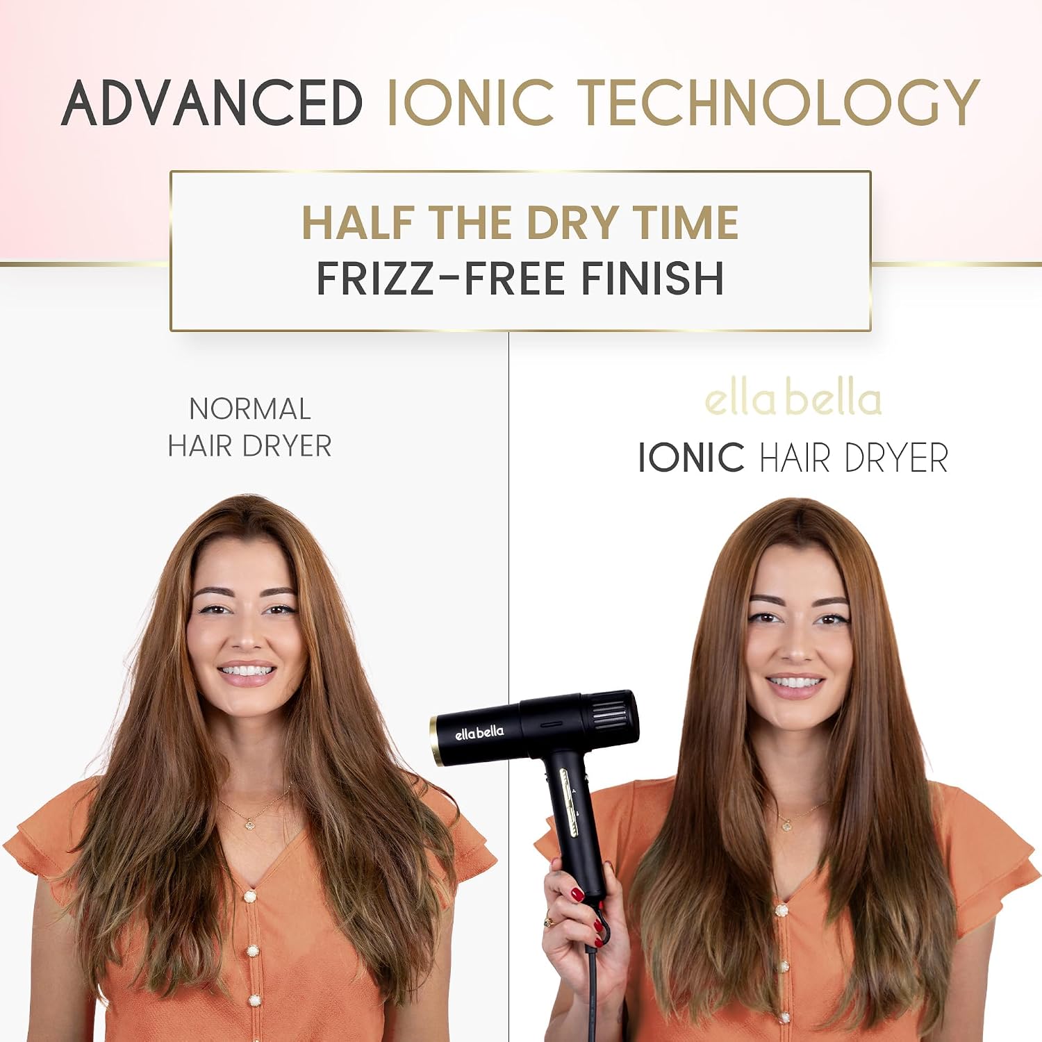 ELLA BELLA® Ionic Salon Hair Dryer with Diffuser • Negative Ion Blow Dryer • for All Hair Types • Intelligent Heat & Speed Control • Lightweight & Low-Noise Design • Rapid Drying & Precision Styling