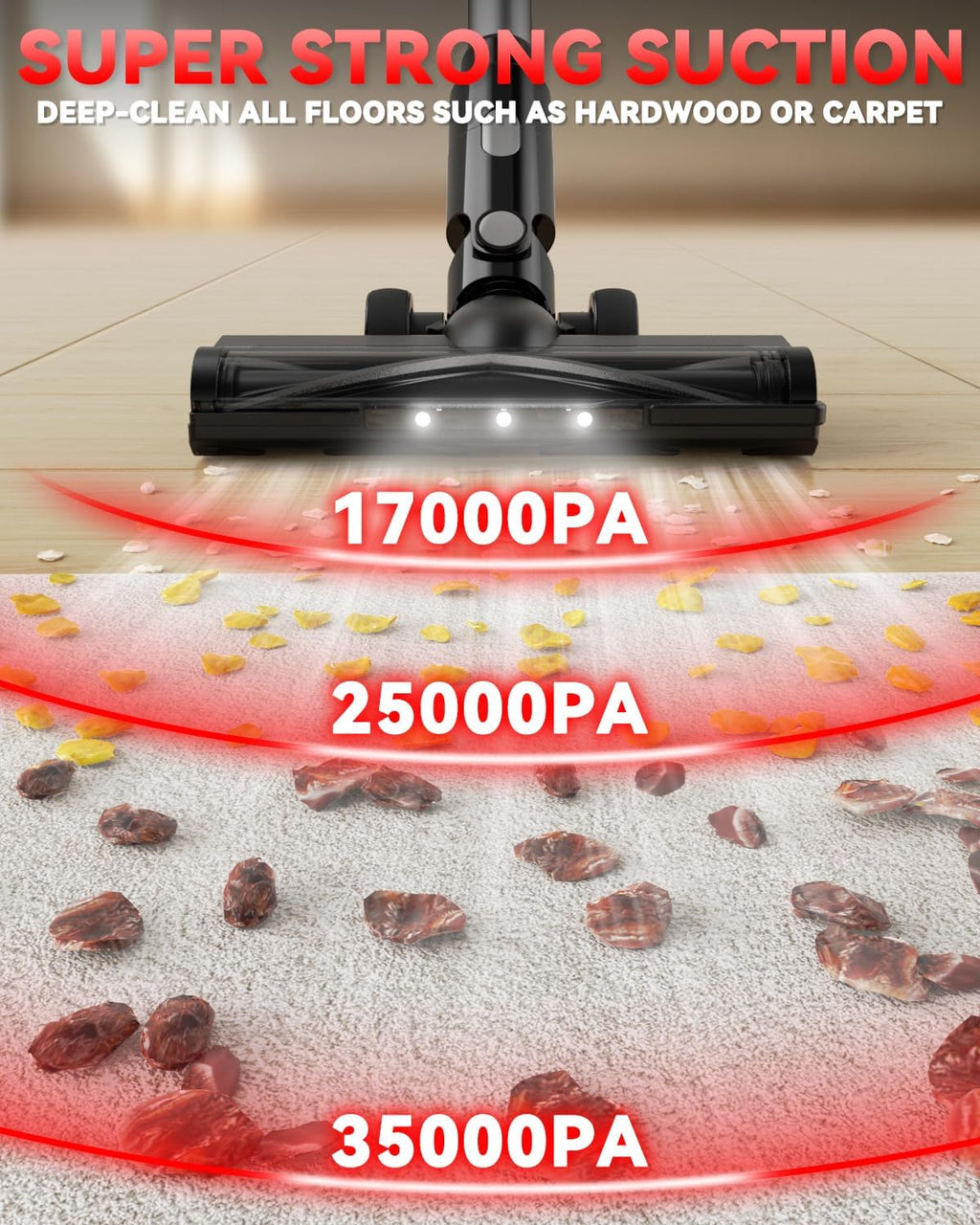 350W Cordless Vacuum Cleaner for Milwaukee Battery, 35kPa Brushless Lightweight Stick Vacuum with 3 Mode Suction, 6 in 1 Stick Vacuum Cleaner with HEPA for Floor, Carpet, Car (Battery Not Included)