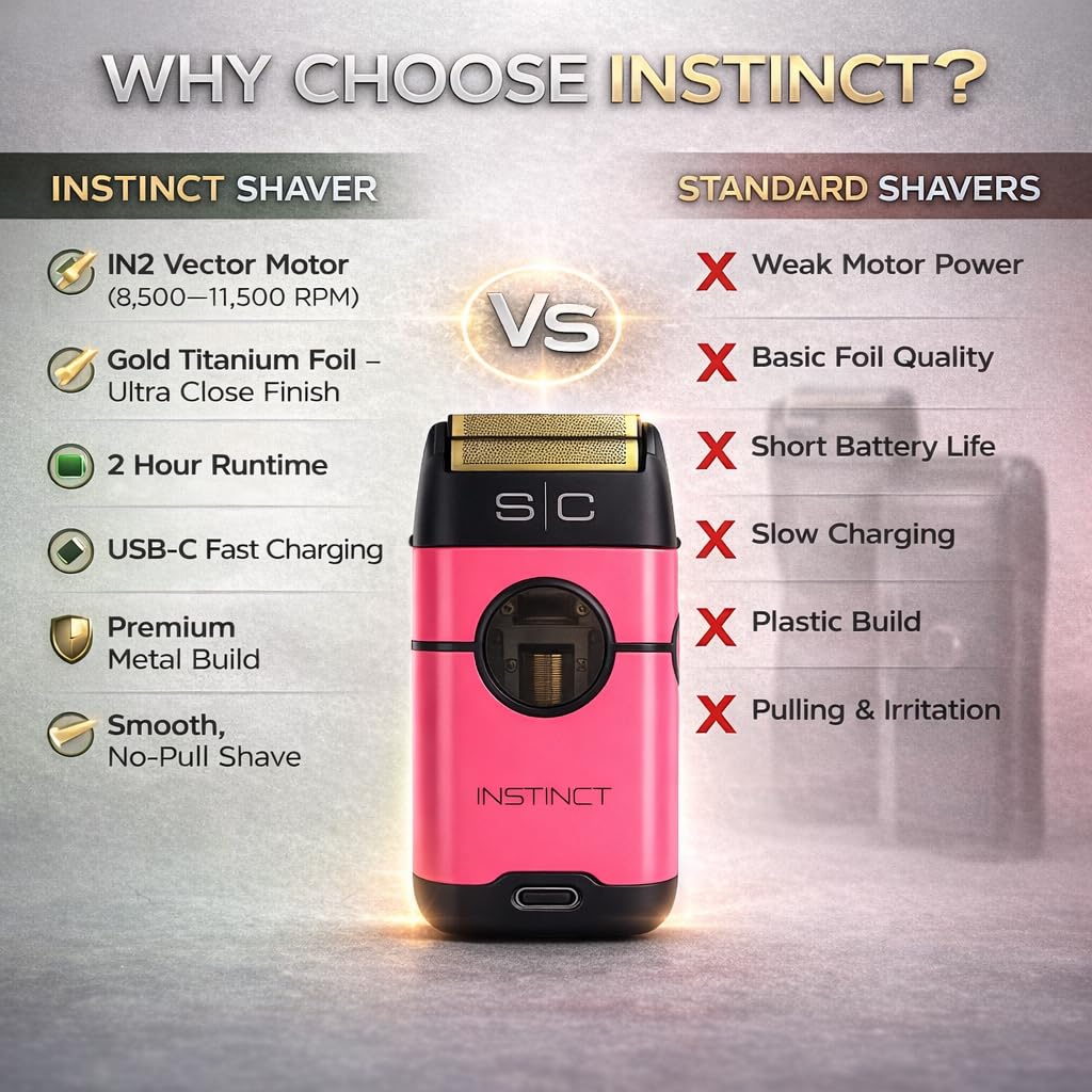 StyleCraft Instinct Metal Cordless Double Foil Shaver with IN2 Vector Motor Intuitive Torque Control, USB-C Rechargeable