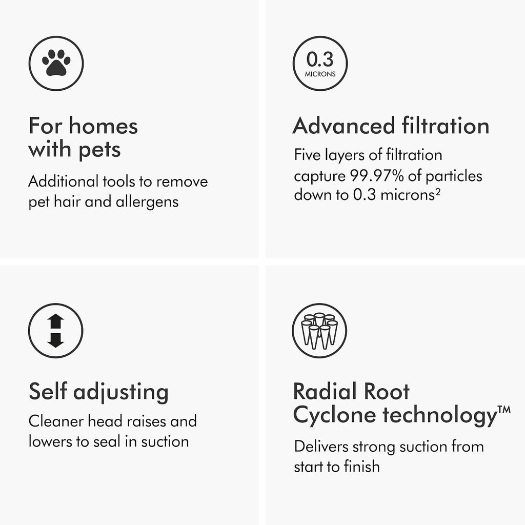 Dyson Ball Animal Total Clean Upright Vacuum