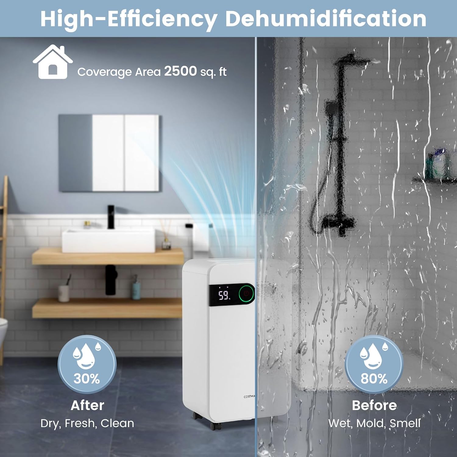 PETSITE 2500 Sq. Ft Dehumidifiers for Home, 32 Pint Dehumidifiers with 3 Modes and 2 Speeds, Auto Defrost, Portable Air Dehumidifier with Child Lock, 24H Timer, Wheels for Bedroom, Basement, Bathroom