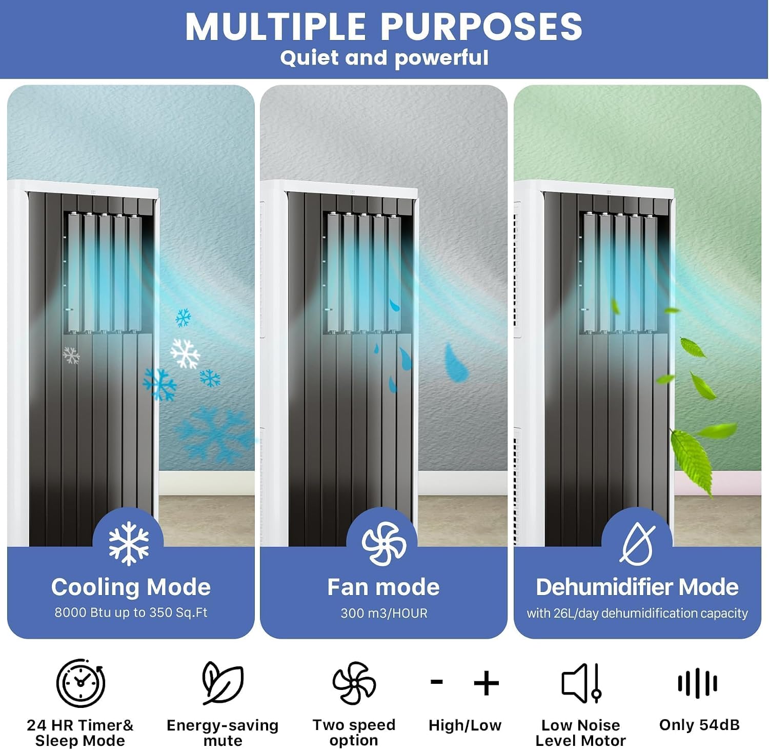 GarveeHome Quiet 8000 BTU Portable Air Conditioner with Fan & Dehumidifier, Energy Efficient AC Unit for Bedroom or Living Room, 3-In-1 Cooling with Auto Swing & Easy Installation Kit