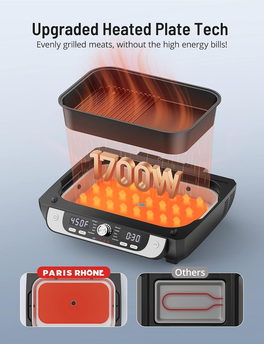 Paris Rhône Smokeless Indoor Grill & Air Fryer Combo, 12-in-1, Grill, Griddle, Air Fry, Broil, Bake, Crisp, Roast, Dehydrate, and more, Dual Heating Elements, Smart Thermostat, Easy Knob Control
