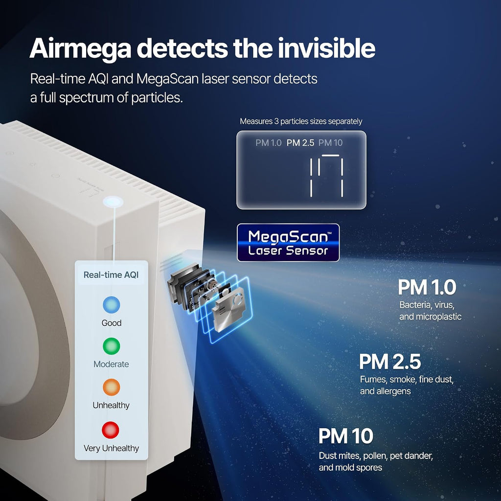 COWAY Airmega Mighty2 Air Purifier, Next Gen of AP-1512HH, for Large Room & Home Cleans up to 1,800 ft², IEST certified HEPA and Active Carbon for Allergies, Smoke, Dust, Pets & Mold, AP-1512N(BG)