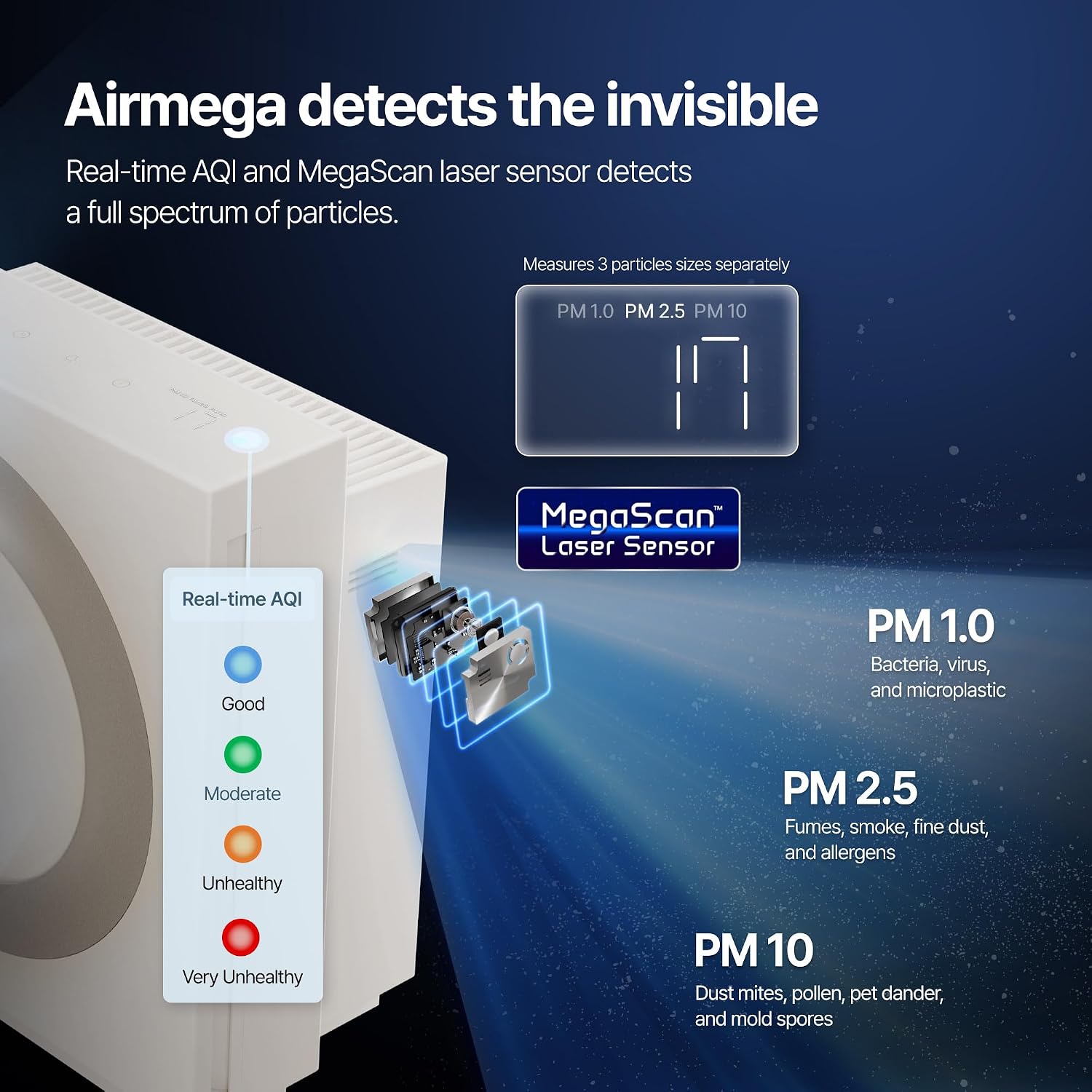 COWAY Airmega Mighty2 Air Purifier, Next Gen of AP-1512HH, for Large Room & Home Cleans up to 1,800 ft², IEST certified HEPA and Active Carbon for Allergies, Smoke, Dust, Pets & Mold, AP-1512N(BG)